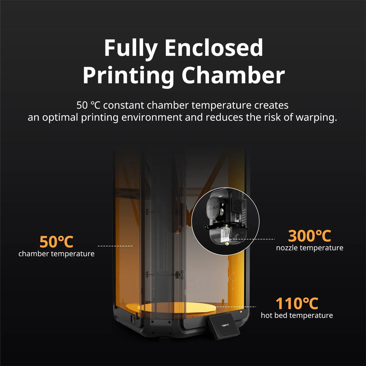 FLSUN T1 Delta 3D Printer - 1000mm/s Ultra-Fast Printing,30,000mm/s2 Acceleration, 300" C Nozzle FDM 3D Printers with Fully Auto Leveling, 50" Enclosed Chamber