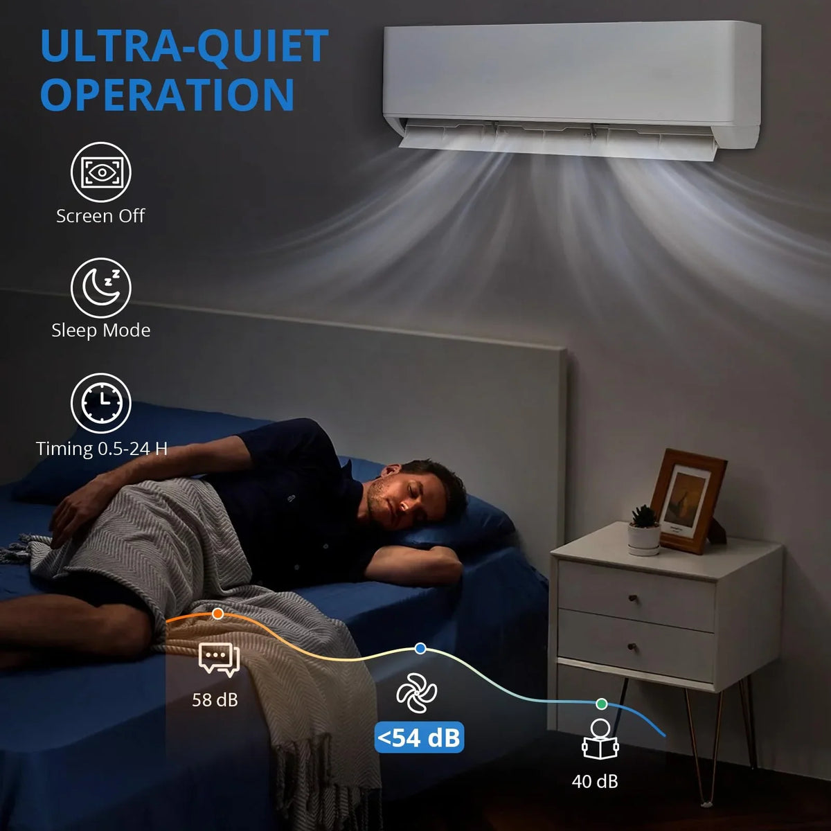 18000 BTU Mini Split Air Conditioner, 24 SEER2 230V Energy Star Inverter, Ductless Split AC Heating System Cools Up to 1250 Sq. Ft, Work with Alexa, Remote, 24H Timer, Low Noise
