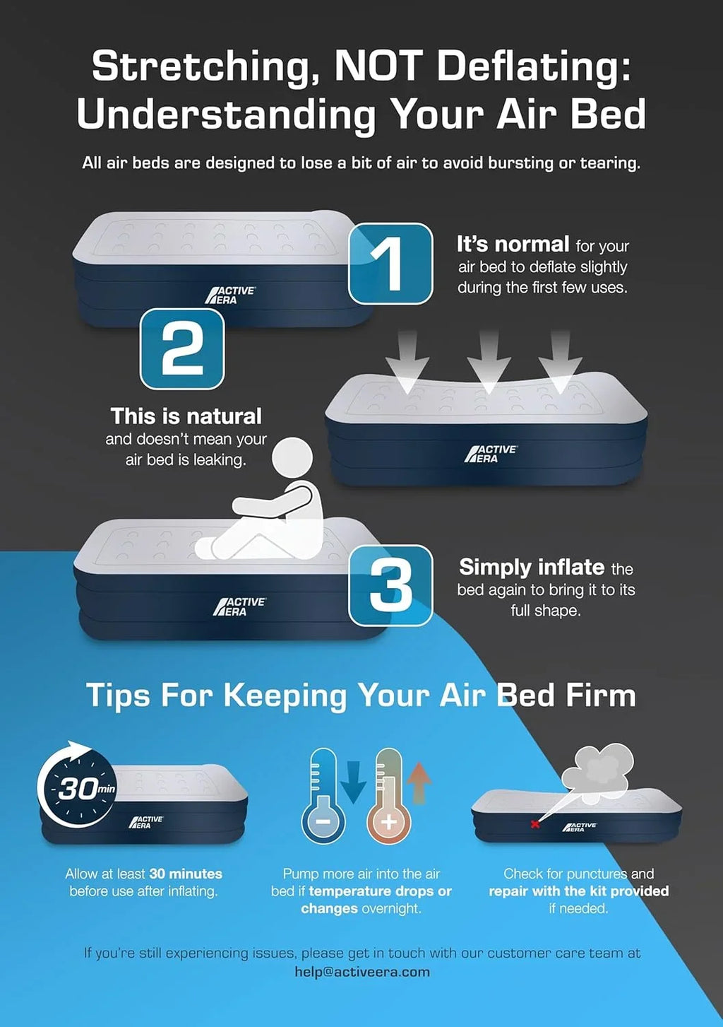 Active Era 18 Inch Twin Air Mattress, Air Bed with Built In Pump & Raised Pillow