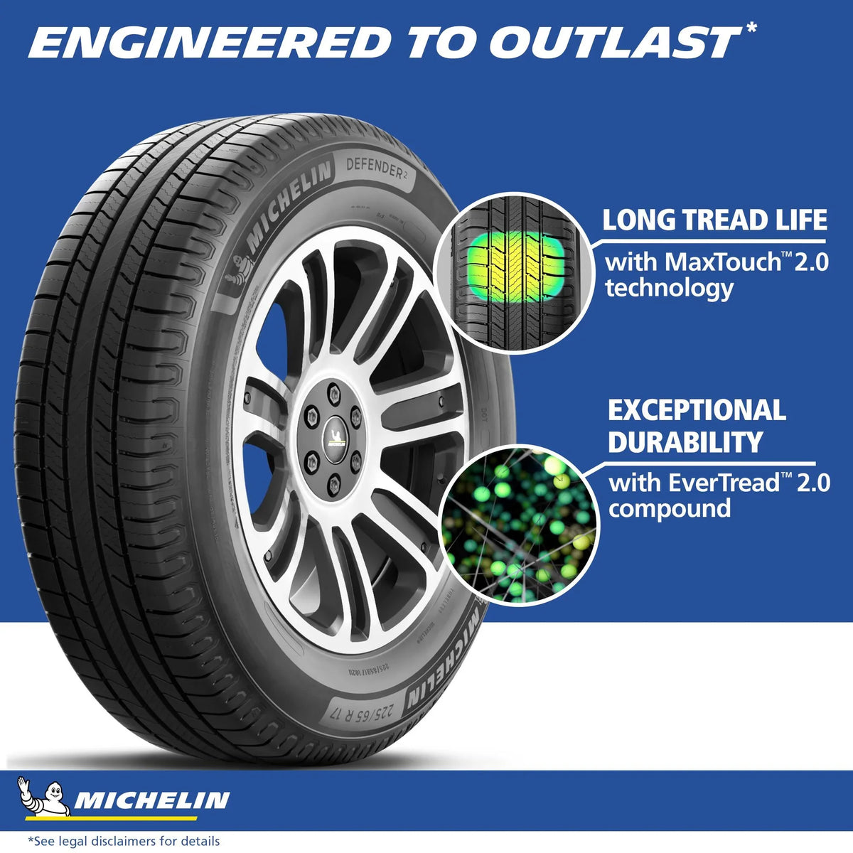 Michelin Defender 2 All Season 215/65R16 98H Passenger Tire