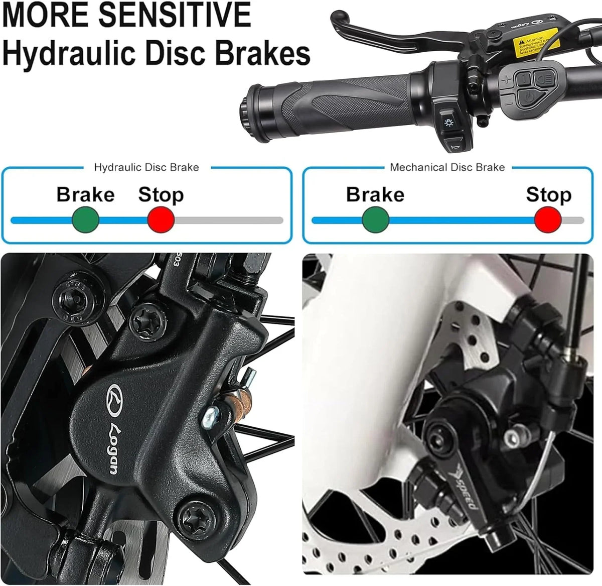KAIJIELAISI Electric Bike for Adults,AWD Ebikes Dual Motor Peak 6000W, 26'' Fat Tire bikes with 52V 26AH Battery Hydraulic Brake. Electric Bicycle, 7 Speed Mountain EBike UL 2849.