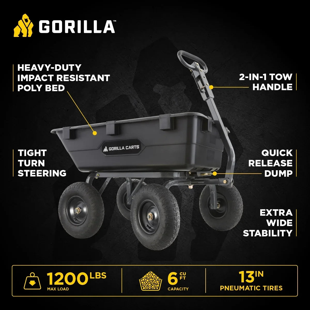 Gorilla Carts 6 cu ft Heavy Duty Poly Dump Cart with Steel Frame, Black
