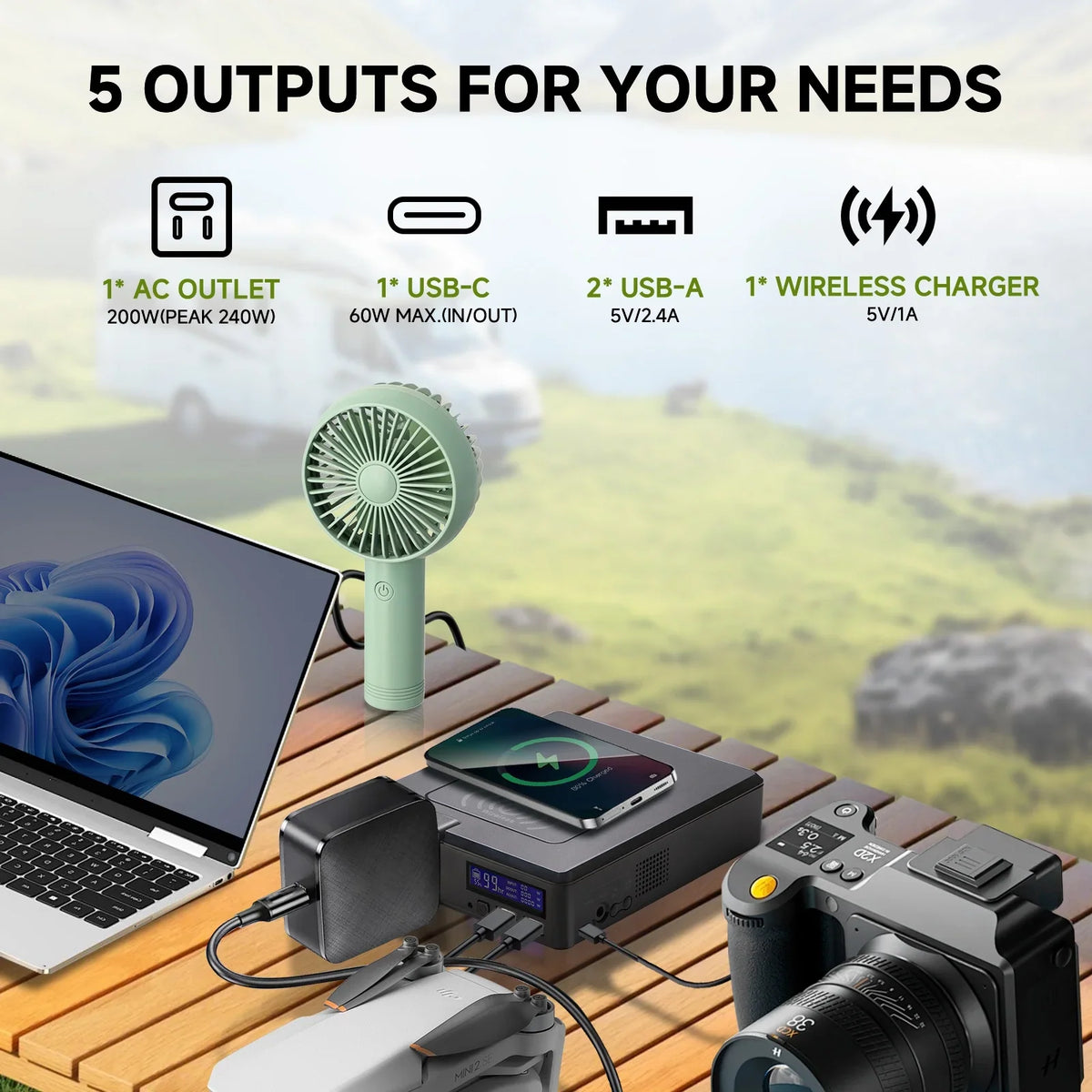 ALLPOWERS 200W Portable Power Station, 154Wh Solar Generator with AC Output, Wireless Charger Power Bank Backup Battery for Camping Emergency