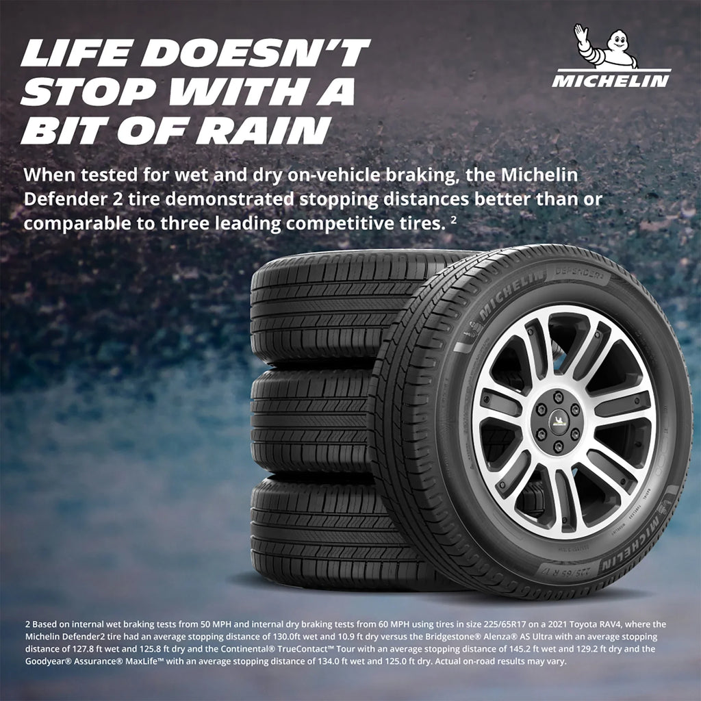 Michelin Defender 2 All Season 215/65R16 98H Passenger Tire