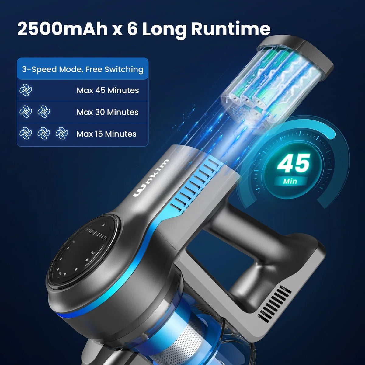 Wnkim Cordless Stick Vacuum Cleaner, 25Kpa, HEPA Wet/Dry Vacuum Cleaner for Hardwood Pet Hair Carpet