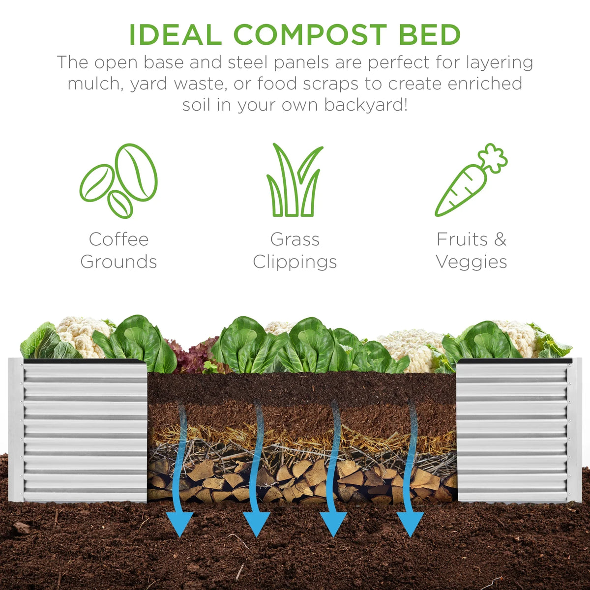 Best Choice Products 8x4x2ft Outdoor Metal Raised Garden Bed, Planter Box for Vegetables, Flowers, Herbs - Gray