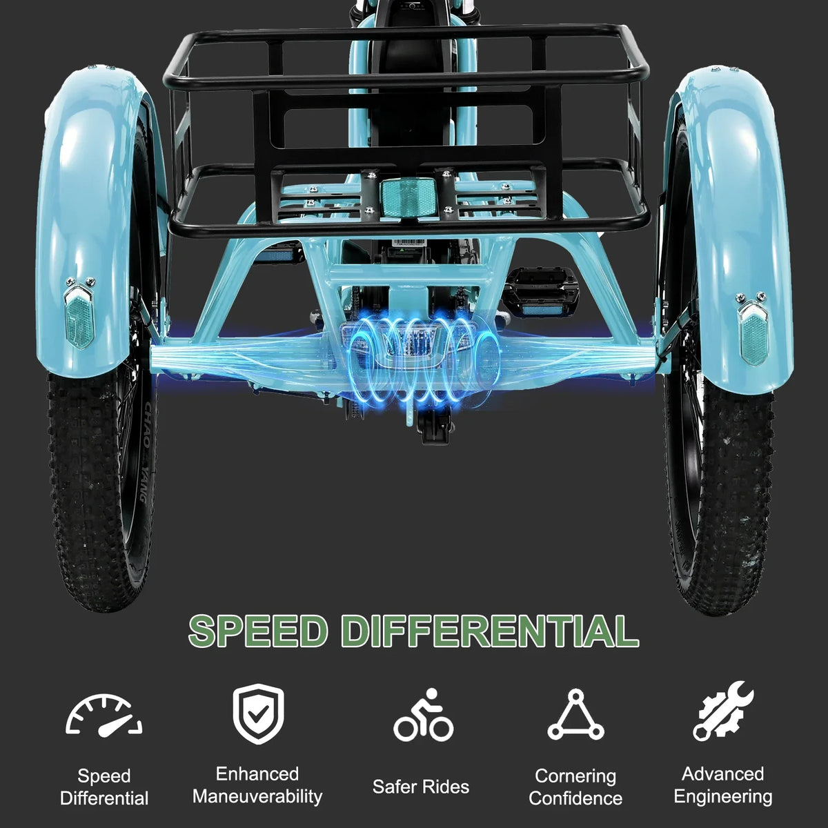 ABORON 3.0 Fat Tire Electric Trike for Senior Foldable E-Bike, 500W Motorized Tricycle Adult 20" Folding 3 Wheel Electric Commute Bike Trike w/48V Battery and Storage Baskets,