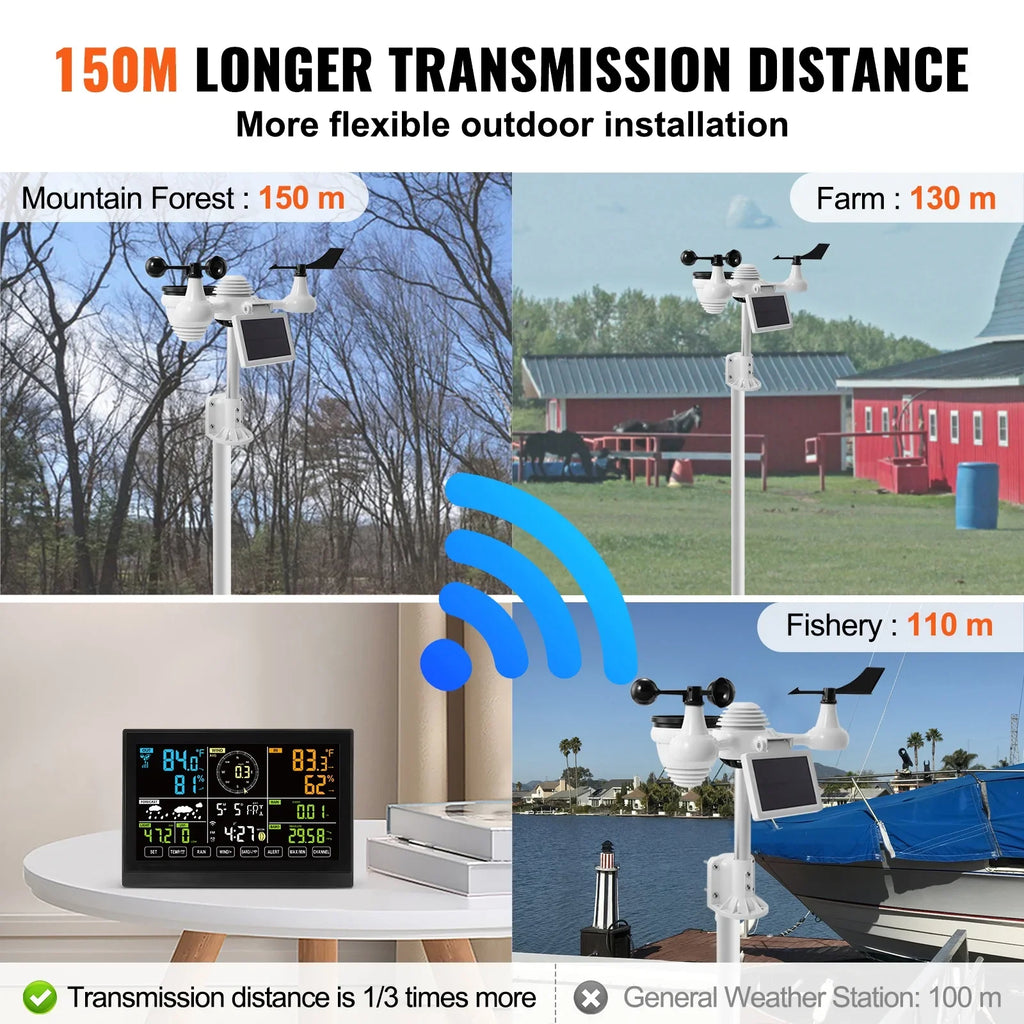 KFFKFF 7-in-1 Wi-Fi Weather Station 7.5-Inch Color Display Wireless Outdoor Sensor