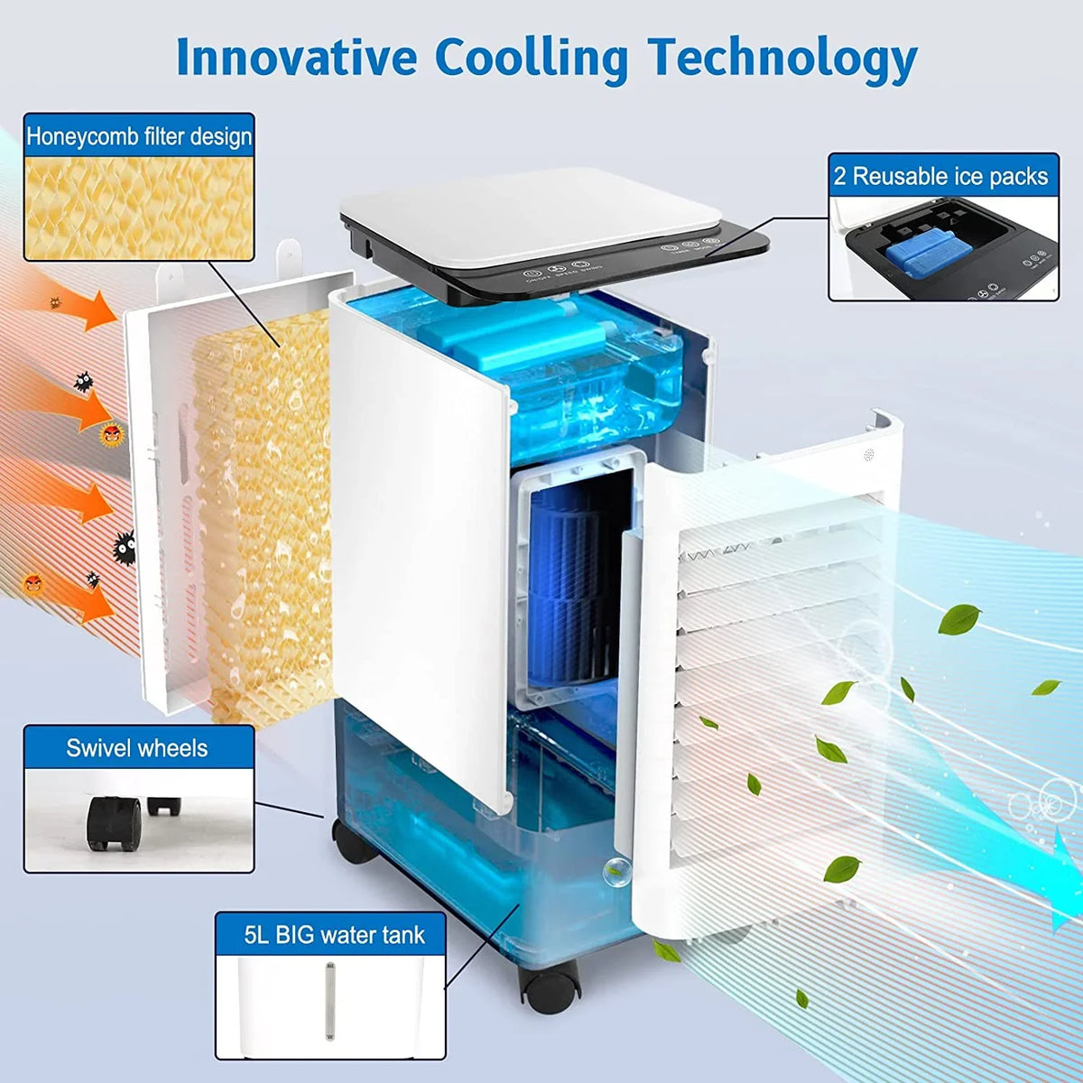 Caynel 3-in-1 Evaporative Portable Air Cooler Fan/ Humidifier with 12H Timer& Remote Control, 110v