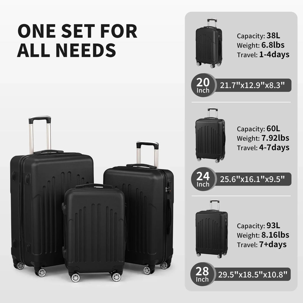 Red 3-Piece Hardshell Spinner Luggage Set (20in, 24in, 28in) - Large ABS Suitcase Set with 8 Wheels, Lightweight & Durable for Travel