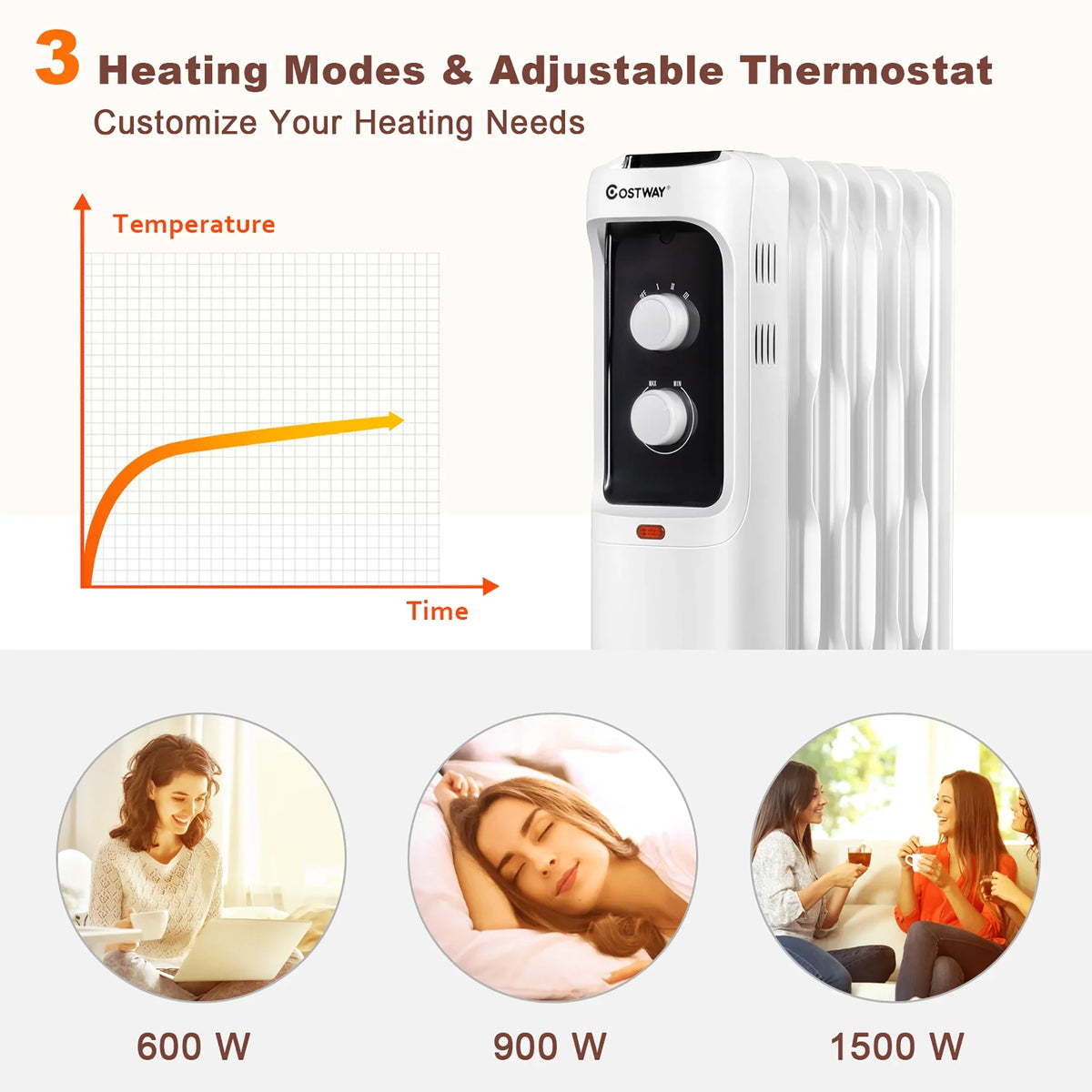 Costway 1500W Oil Filled Heater Portable Radiator Space Heater w/ Adjustable Thermostat White