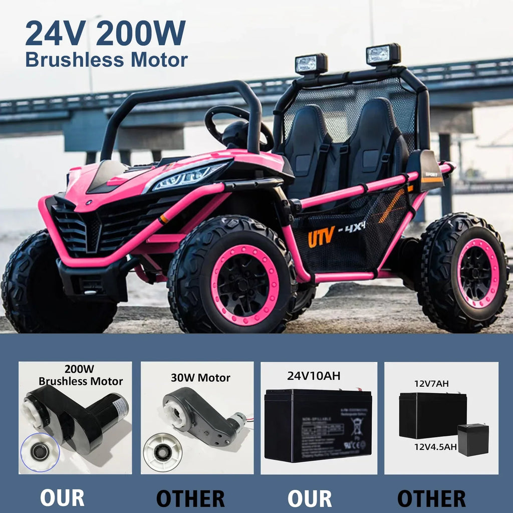 OTTORD 24 V Ride on Car UTV 2 Seater, 2x200W Electric Car Truck with Metal Frame, Brake&Gas Pedal, EVA Tires,3 Speed (Purple Pink)