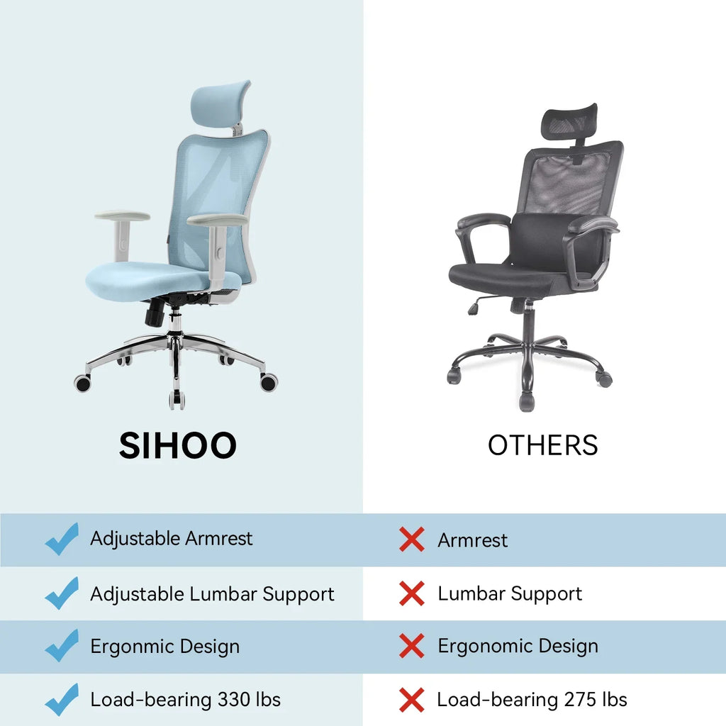 SIHOO M18 Mesh Ergonomic Office Chair with Adjustable Lumbar Support, High Back, Black