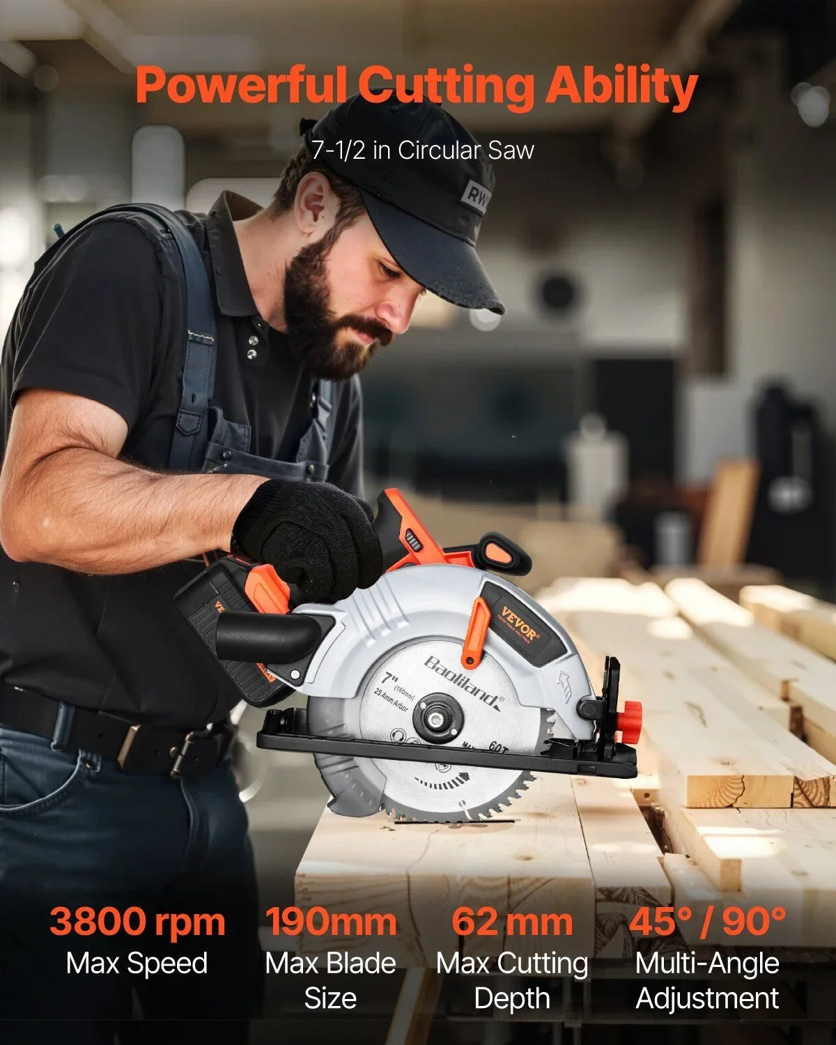 Tool Combo Kit 20V Brushless 5-Tool Cordless Power Tool Combo Kit with Batteries