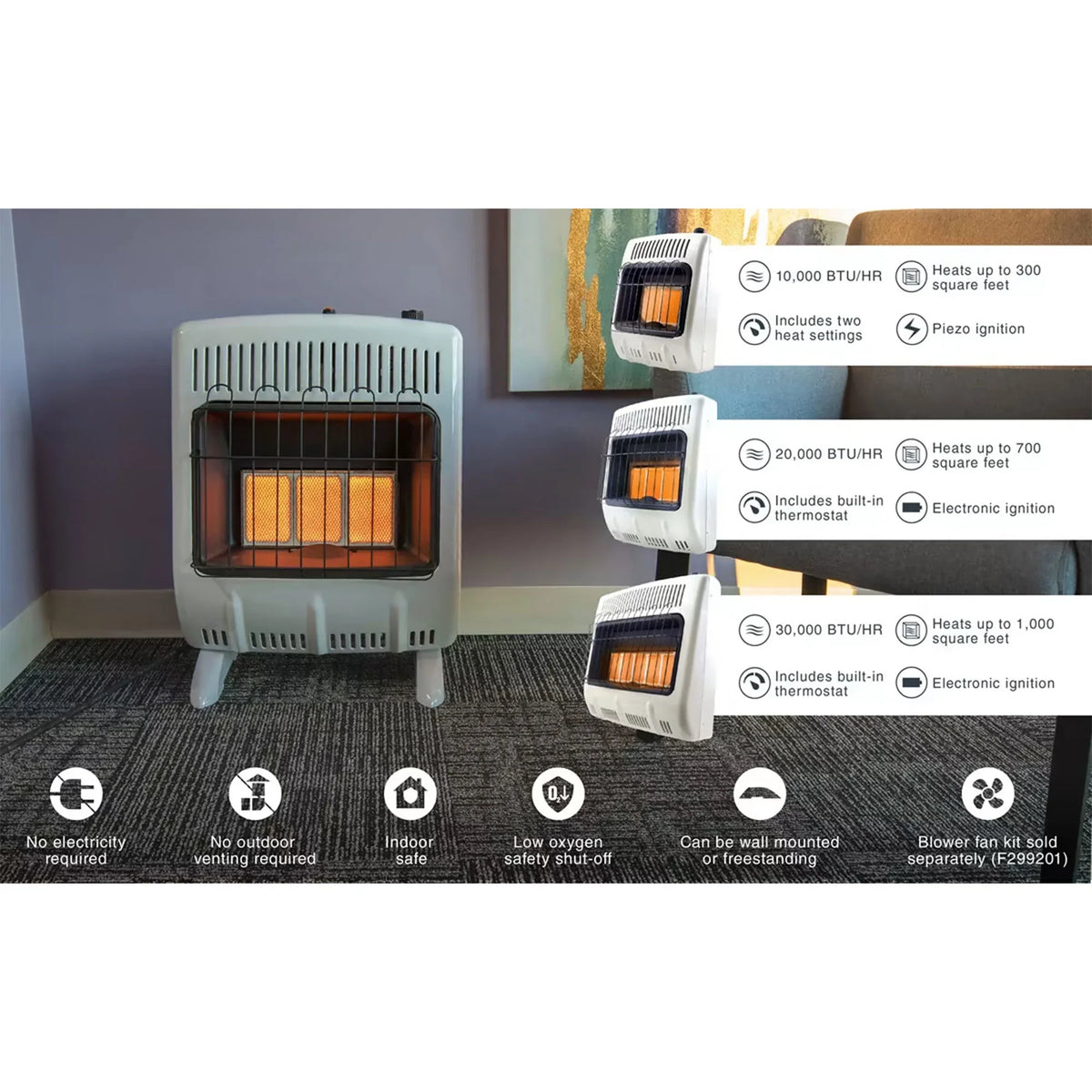 Mr. Heater 30,000 BTU Vent Free Radiant Propane Heater