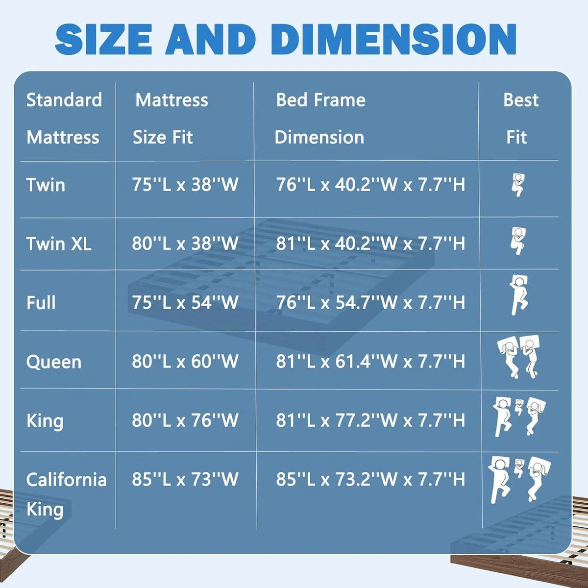 Rugerasy TWIN Size Wood Platform Bed Frame,Wooden Bed Frame Without Headboard,Slat Support,No Box Spring Needed,Easy Assembly,Pine wood