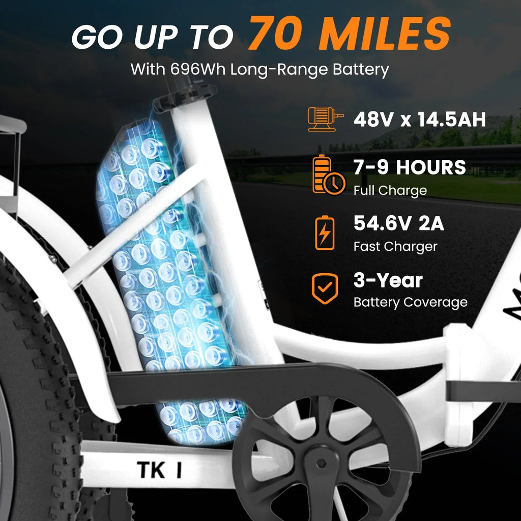 MOONCOOL TK1 Folding Electric Tricycle for Adults,48V 14.5Ah Removable battery, 500W"Peak 1000w"Motor, 20" Fat Tire Step-Thru 3Wheel Electric Bicycle w/Front&Rear Baskets, Certified to UL 2849 by SGS