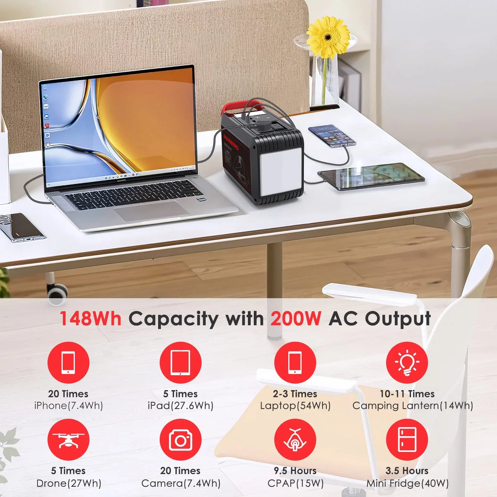 Portable Power Station 300W MARBERO 237Wh Camping Solar Generator Backup Lithium Battery with Pure Sine Wave 110V AC Outlet, USB C, USB A, DC for Outdoors Camping CPAP Home Blackout Emergency