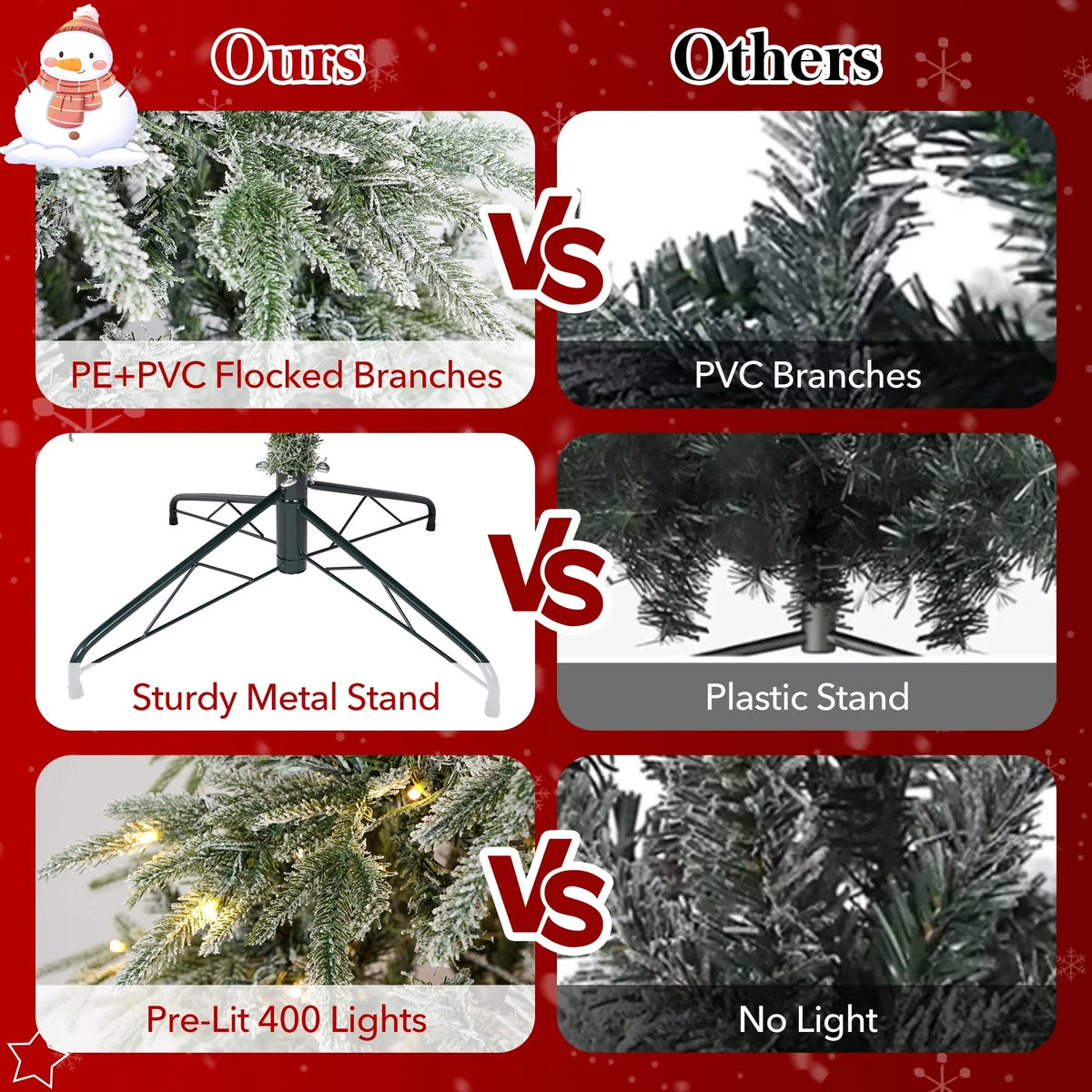 Qunler 9ft Snow Flocked Christmas Tree with 2028 Tips, Artificial Snowy Xmas Pine Tree with Reinforced Metal Base for Home Office Party Holiday Decorations,White(NO Light)