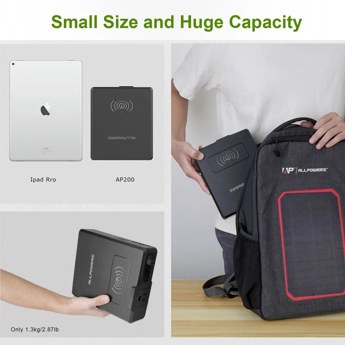 ALLPOWERS 200W Portable Power Station, 154Wh Solar Generator with AC Output, Wireless Charger Power Bank Backup Battery for Camping Emergency