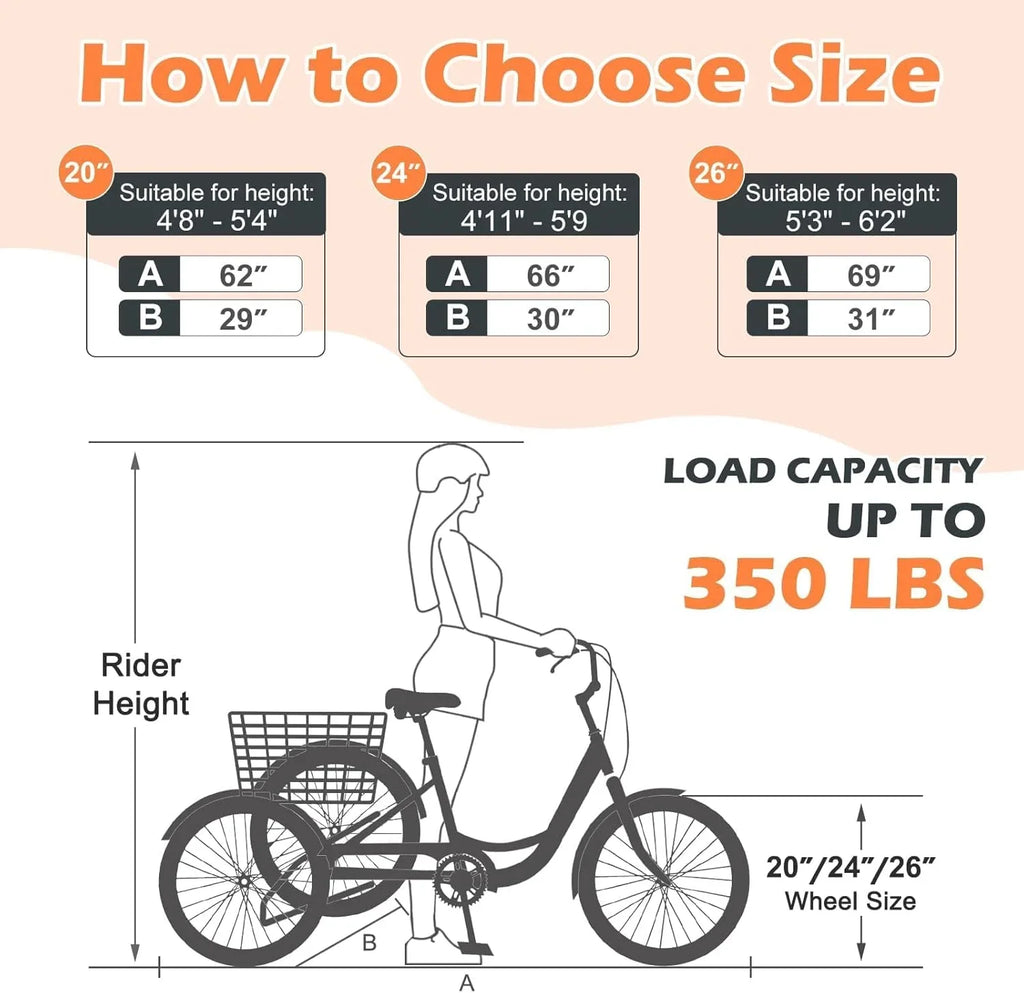 MOONCOOL Adult Tricycles with Rear Basket & Inflator, 24 26 inch 7 Speed 3 Wheel Bikes, Three-Wheeled Bicycles Adult Trike with Backrest for Seniors, Women, Men