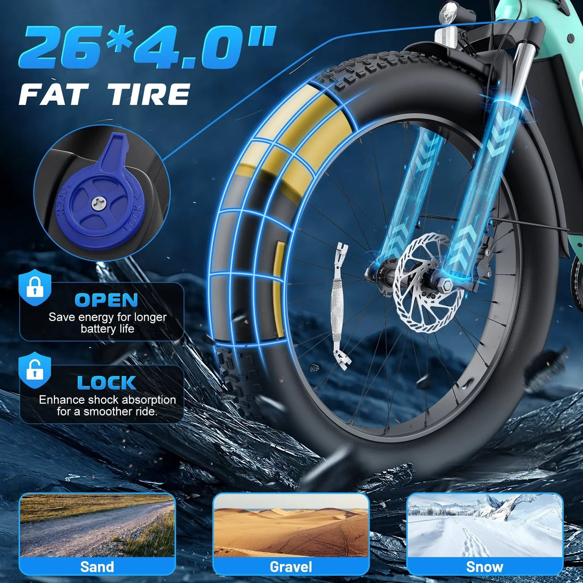 Gocio Electric Bike for Adults, 26" Fat Tire E-Mountain Bike, 1350W Peak Motor 48V 15Ah Battery, 22MPH 7-Speed Ebike for off Road, UL 2849