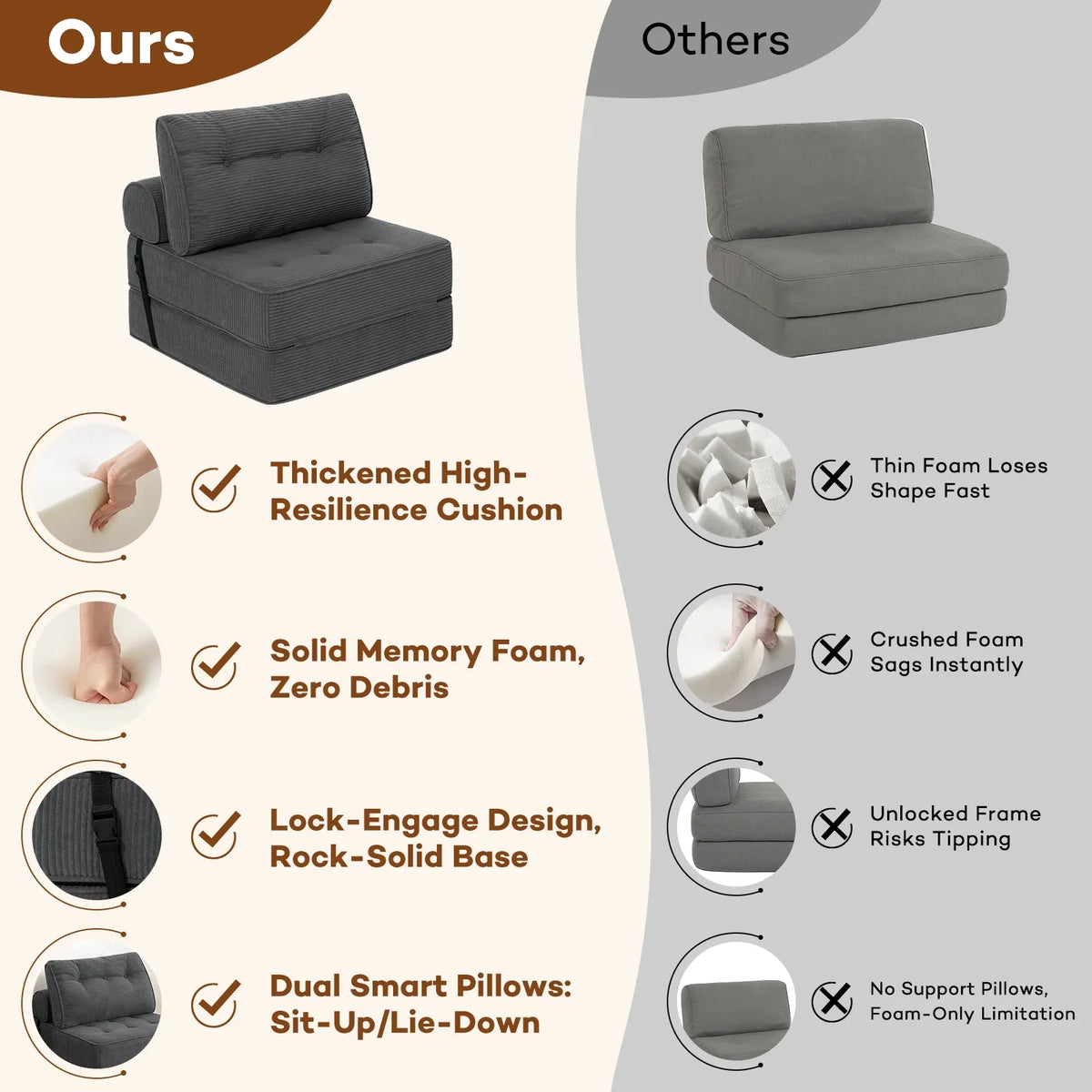 Hommpa Folding Sofa Bed Foldable Couch Bed Convertible Futon Chair with High Density Foam Filling with Pillow for Adult,Comfort chair bed for Living Room Bedroom,Gray,Single