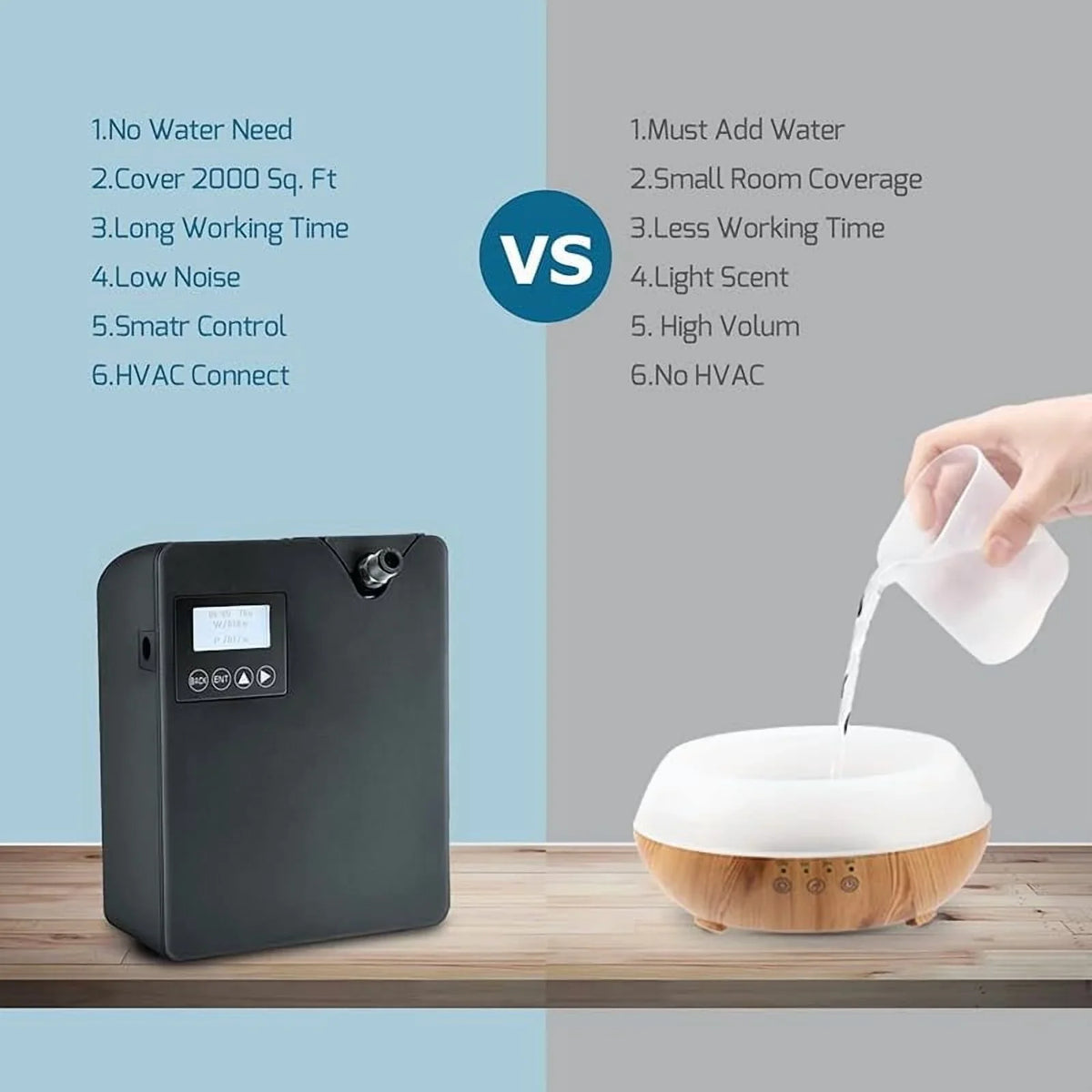 JCLOUD Smart Scent Air Machine with Cold Air Tech for Home, Professional Waterless Essential Oil Diffuser 300ML, HVAC Scent Diffuser for Essential Oils for Large Room, Office, Spa, Black
