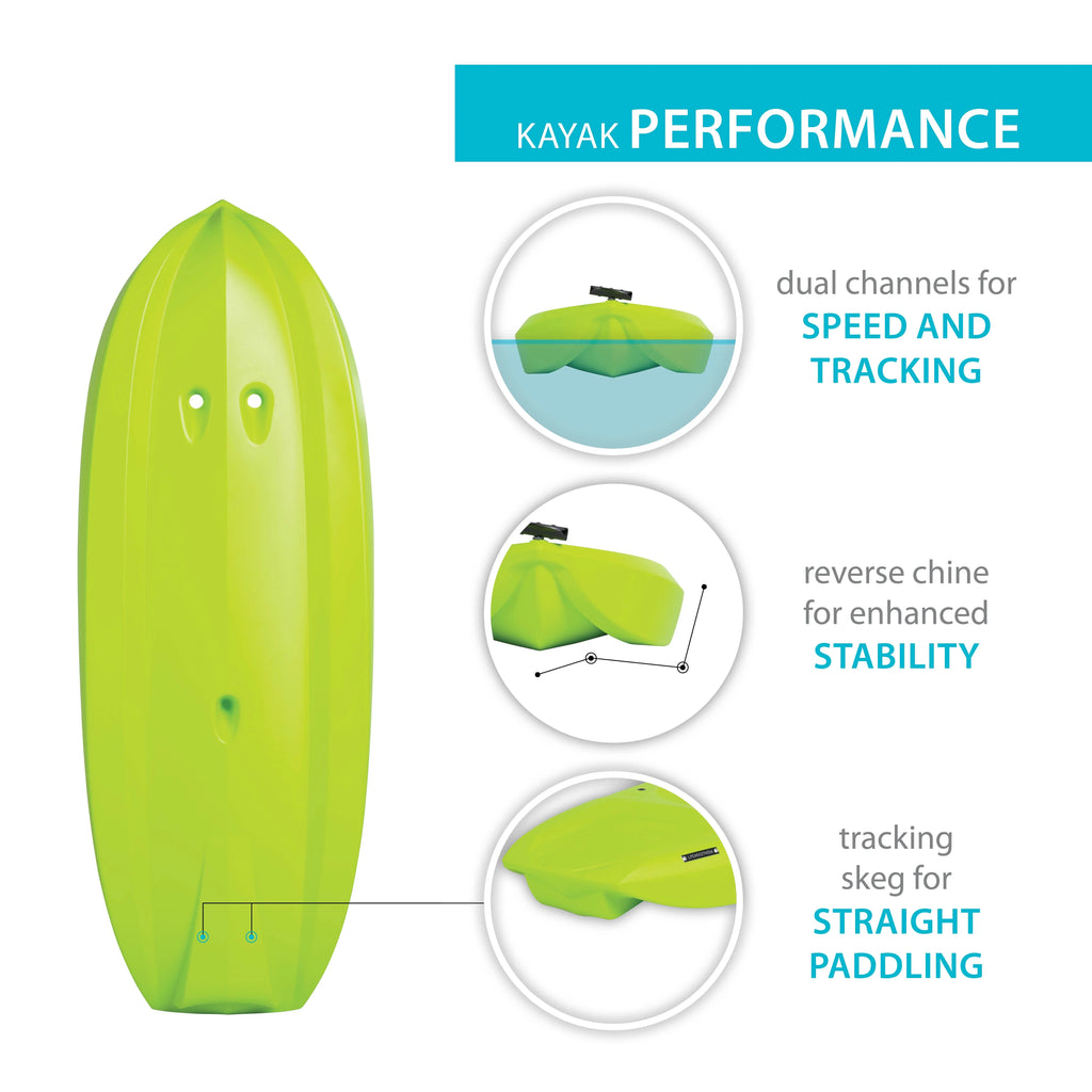Lifetime Relay 65 in. Sit-on-Top 100 lb. Weight Capacity Youth Kayak, Chartreuse (91323)