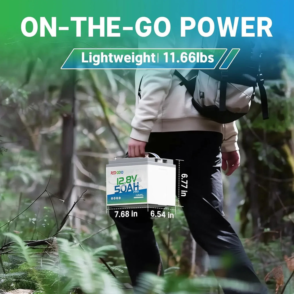 Redodo 12V 50Ah Lithium Battery, Portable 50Ah LiFePO4 Battery with 50A BMS, 640Wh, Up to 15000 Cycles, Ideal for Trolling Motor, RV, Home Energy Backup, Off Grid etc.