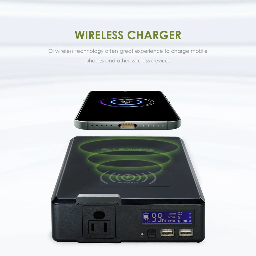 ALLPOWERS 200W Portable Power Station, 154Wh Solar Generator with AC Output, Wireless Charger Power Bank Backup Battery for Camping Emergency