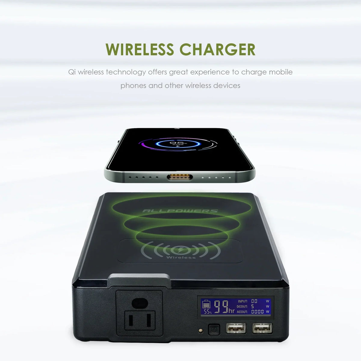 ALLPOWERS 200W Portable Power Station, 154Wh Solar Generator with AC Output, Wireless Charger Power Bank Backup Battery for Camping Emergency