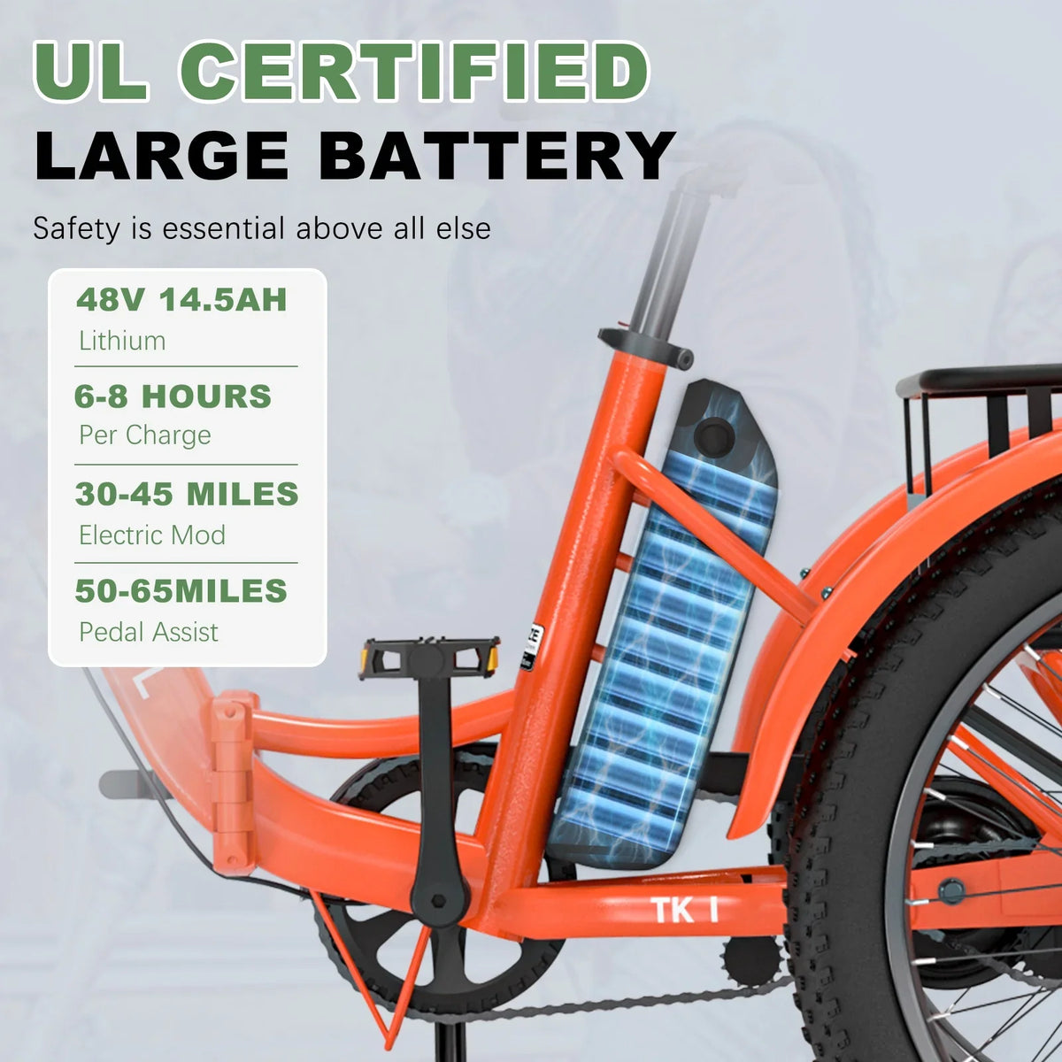 ABORON 3.0 Fat Tire Electric Trike for Senior Foldable E-Bike, 500W Motorized Tricycle Adult 20" Folding 3 Wheel Electric Commute Bike Trike w/48V Battery and Storage Baskets,