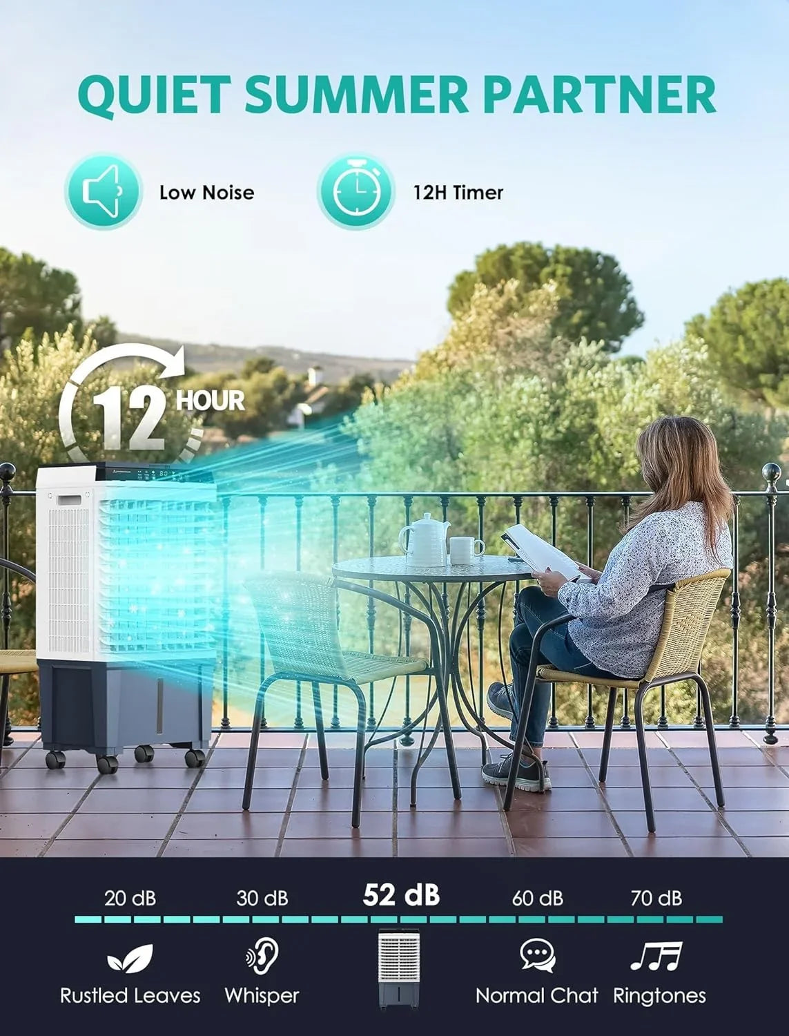 Air Choice Evaporative Air Cooler, 1800CFM Swamp Cooler with 12H Timer, Remote Control, 110" Oscillation & 5.3 Gal Water Tank, 4 Ice Packs, 3 Speeds, 3-in-1 Evaporative Cooler for Outdoor Indoor Use