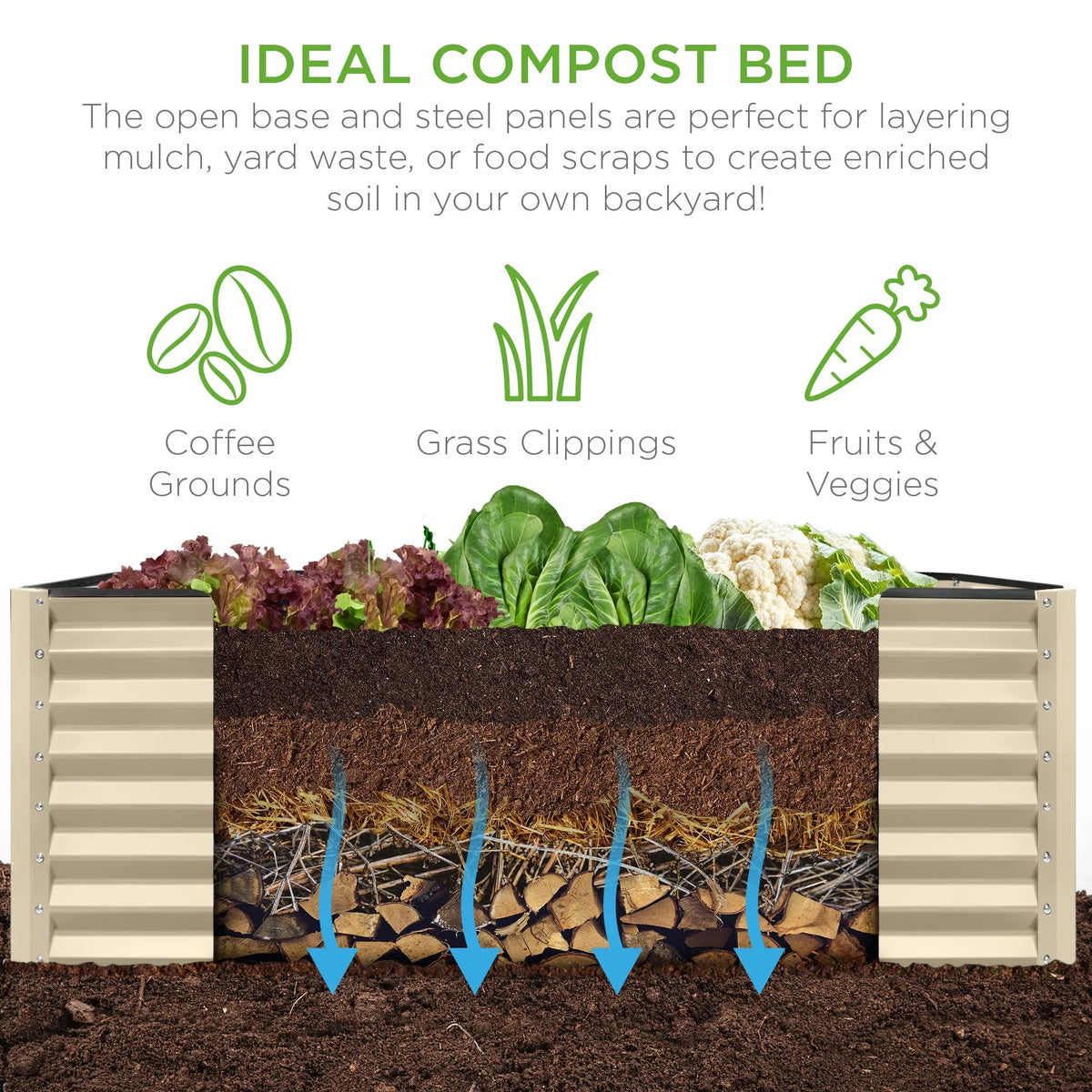 Best Choice Products 8x4x2ft Outdoor Metal Raised Garden Bed, Planter Box for Vegetables, Flowers, Herbs - Gray