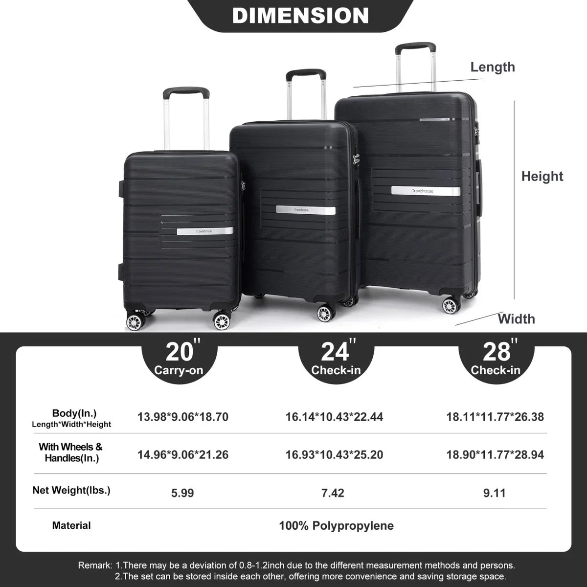 Lightweight PP Suitcase Sets with Spinner Wheels TSA Lock, Hardshell Luggage Sets for Travel Trips, 3-Piece Set (20in/24in/28in), Light Green