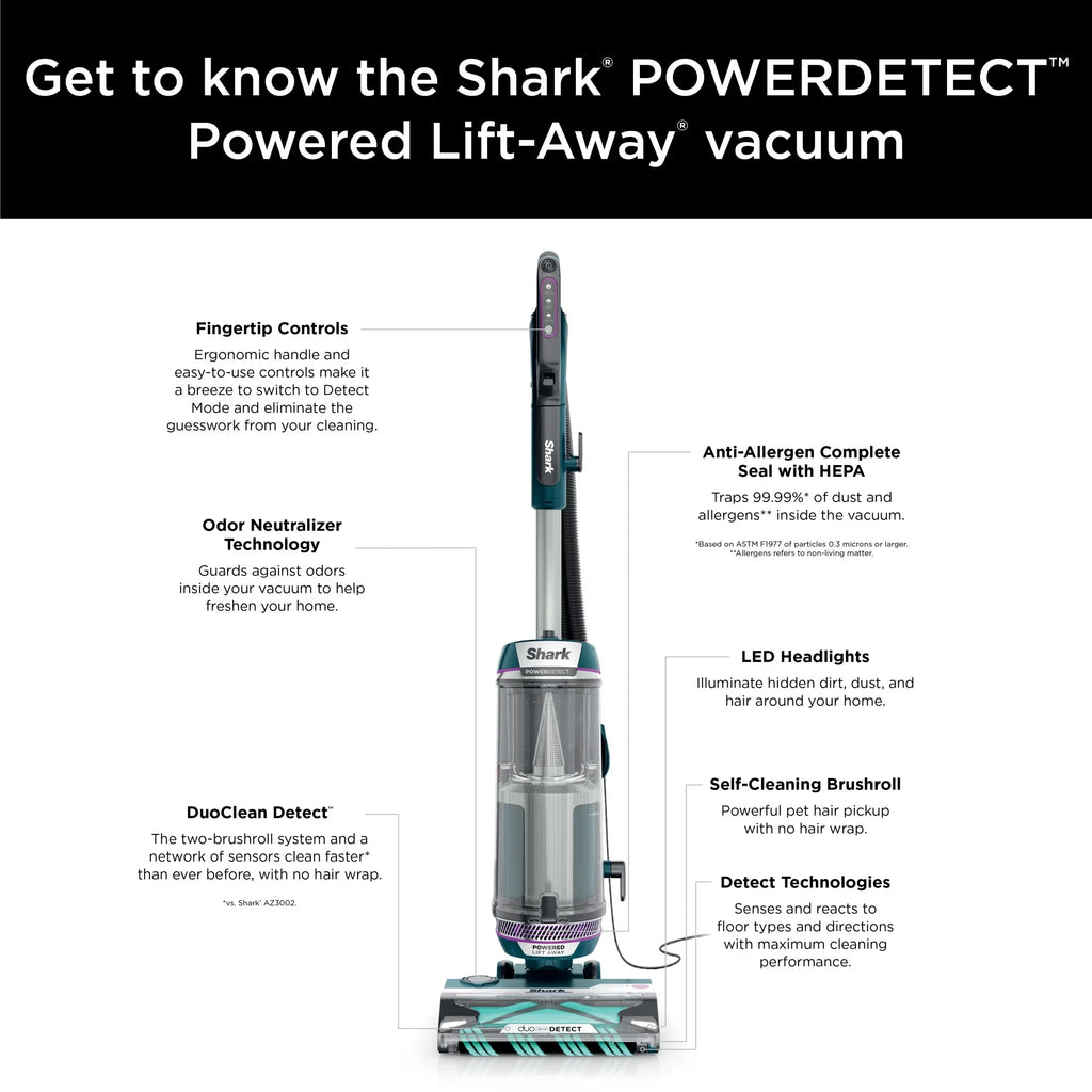 Shark POWERDETECT Upright Vacuum, Pet-Friendly, Two Brushroll System, Powerful Suction, DuoClean Detect, Self-cleaning Brushroll, Odor Neutralizer, LED Lights, AZ4000 Black/Teal