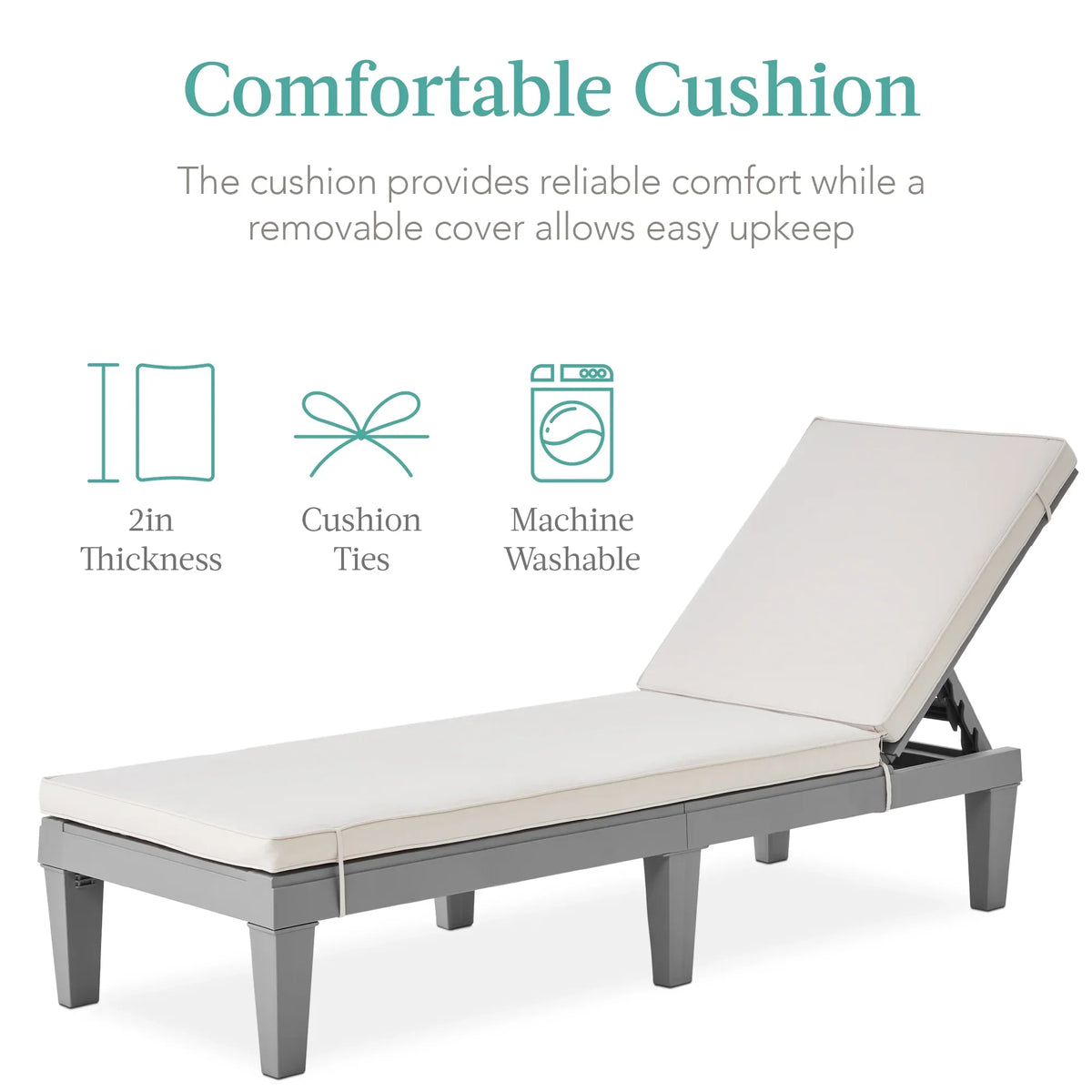 Best Choice Products Outdoor Lounge Chair, Resin Patio Chaise Lounger w/ Seat Cushion, 5 Positions - Gray/Navy