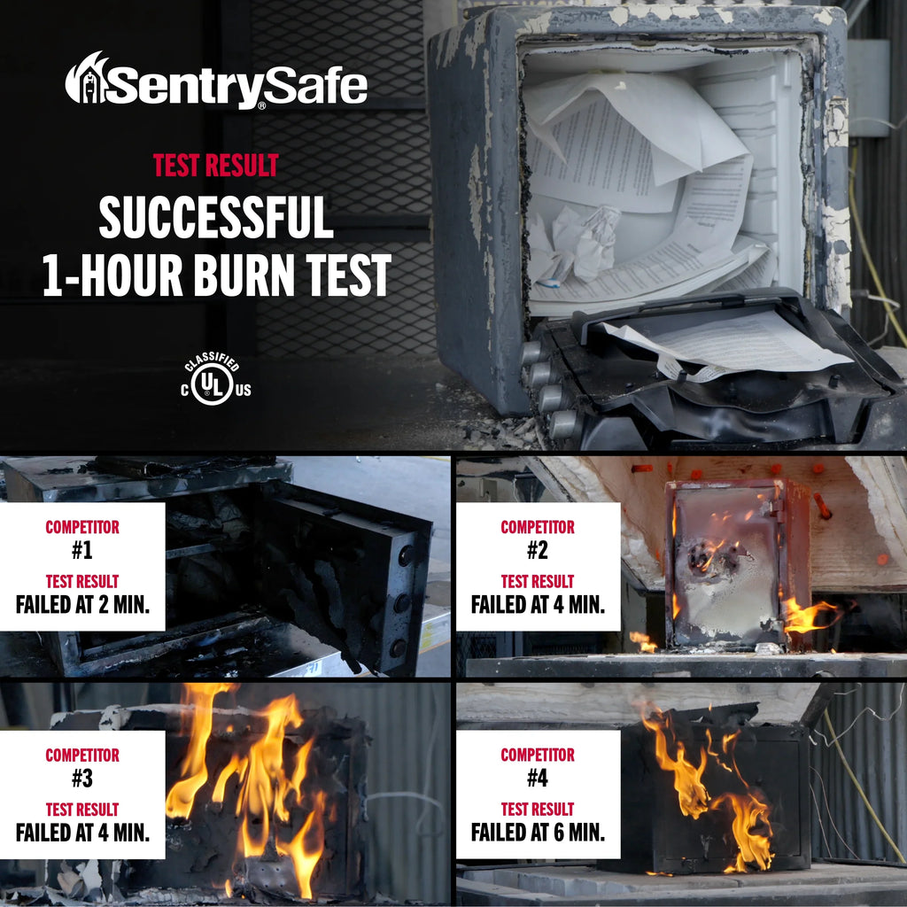 SentrySafe SF205CV Fire-Resistant Safe with Combination Lock, 2.0 Cu. ft.