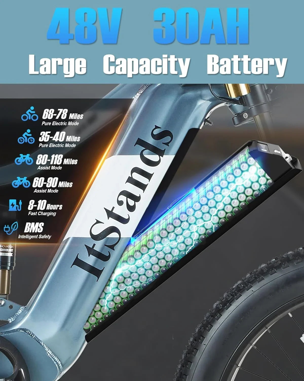 Electric Bike for Adults 26'', 1000W E-Mountain Bike 48V 30/20Ah UL2849 Removable Battery,Fat Tire Ebike up to 30MPH Off Road Beach Snow Electric Bicycles Full Suspension & Dual Hydraulic Disc Brakes
