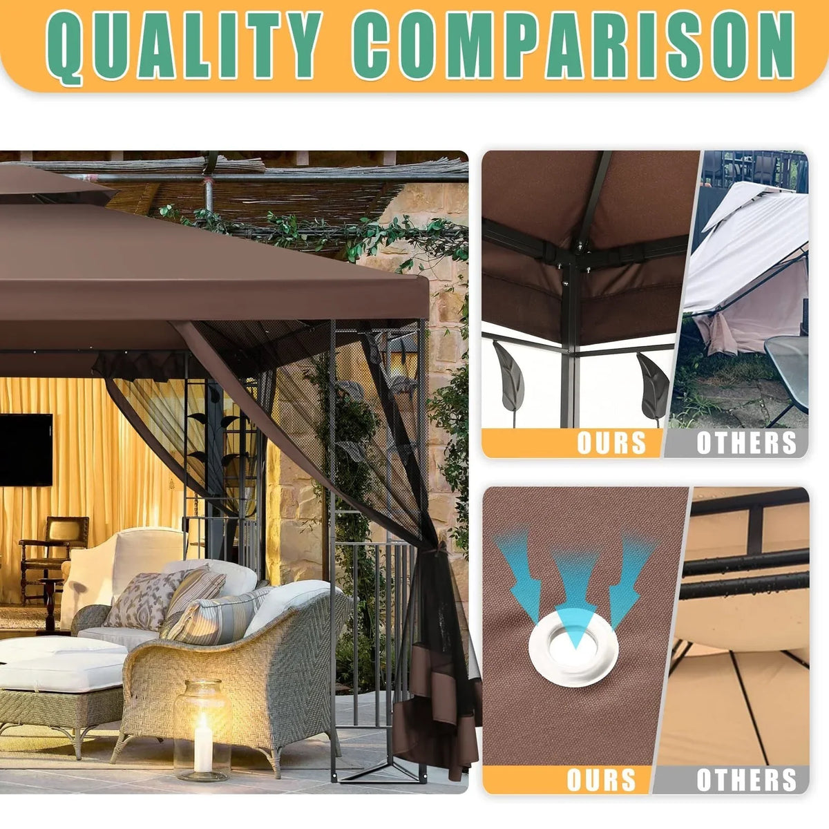 COBIZI 10' x 13' Pop Up Gazebo, Screened Patio Gazebo, Outdoor Steel Double Roof Canopy Tent, Metal Frame Canopy with Mosquito Netting, Sunshade for Garden, Lawns, Gray