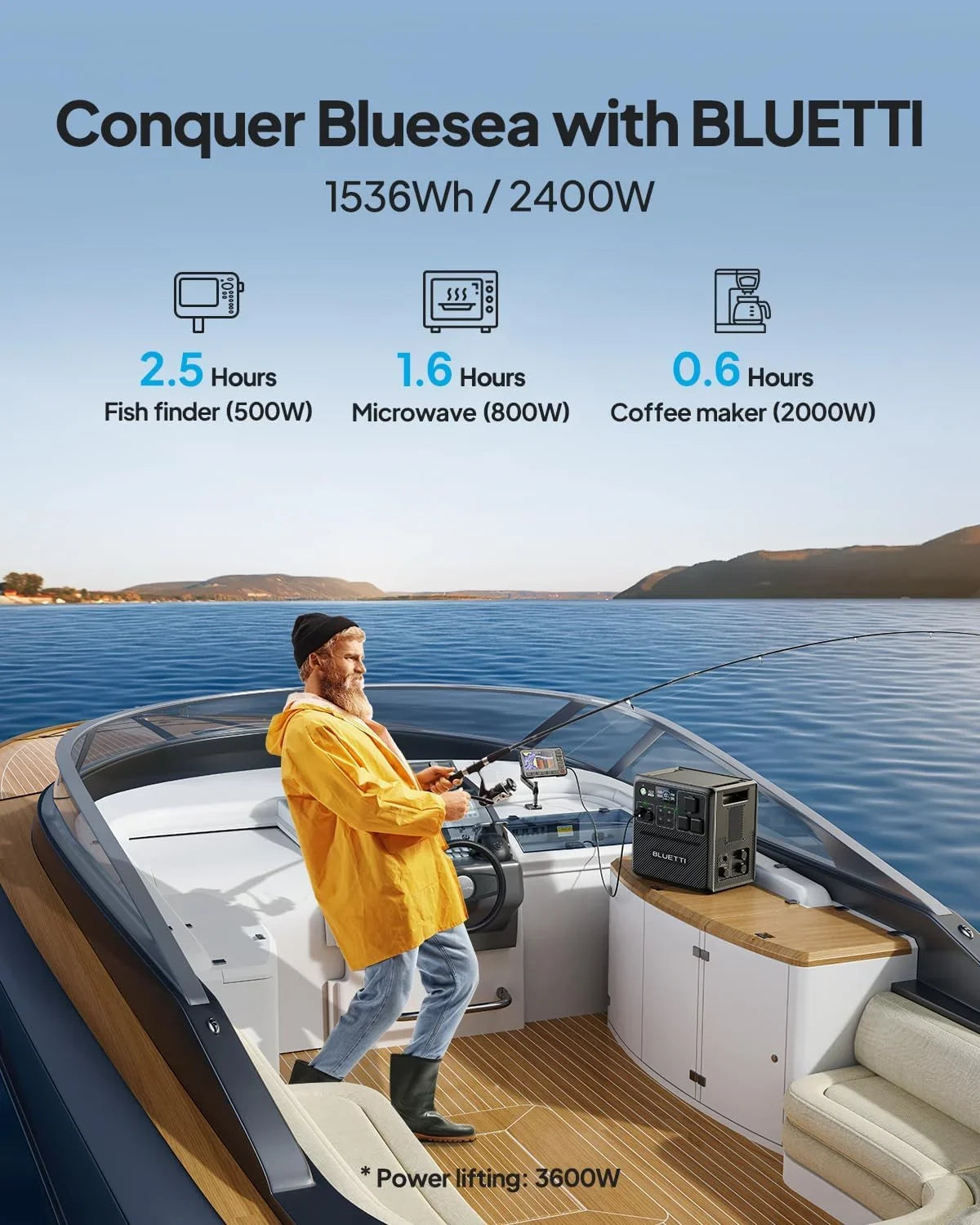 Restored BLUETTI AC240 Solar Generator, 1536Wh/2400W Solar Generator, Expandable to 10136Wh, IP65 Water Resistant LiFePO4 Battery Backup, Emergency Power for Camping, Home Use,Refurbished
