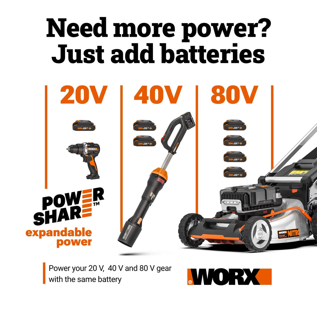 Worx Nitro WX130L.9 20V Compact Brushless 1/2" Drill/Driver (No Battery and Charger Included - Tool Only)