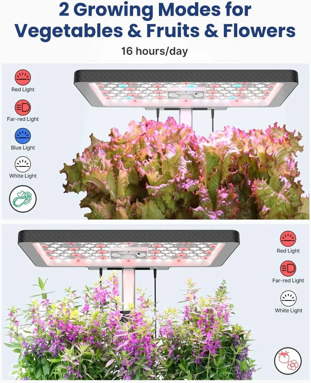 iDOO 12Pods Indoor Herb Garden Kit, Hydroponics Growing System with LED Grow Light