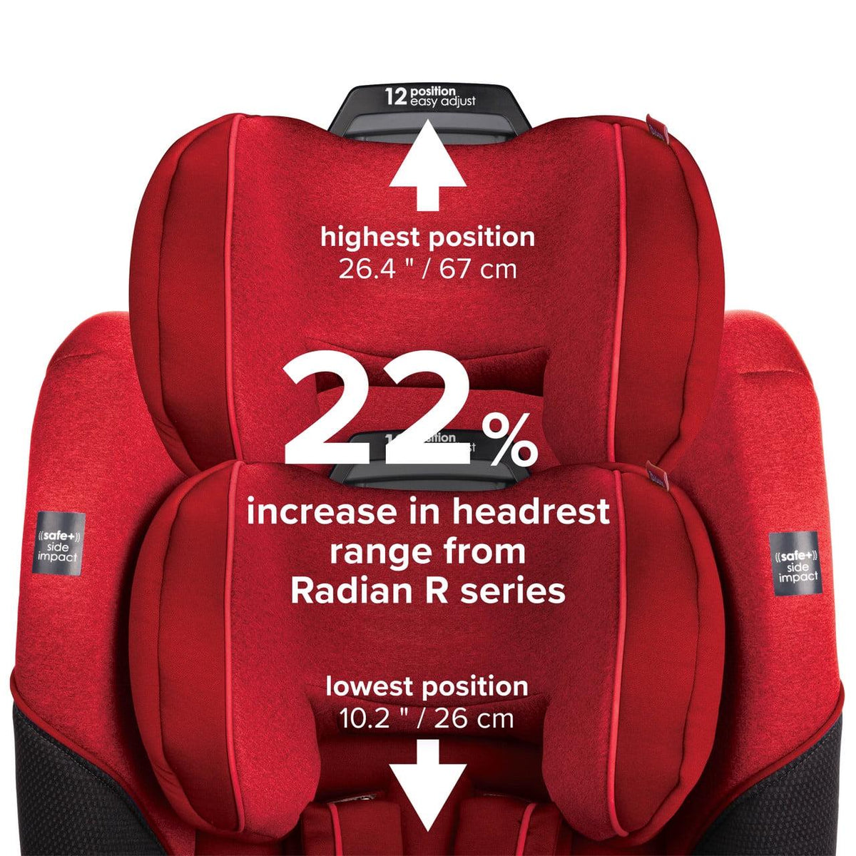 Diono Radian 3QX SafePlus All-in-One Convertible Car Seat. Slim Fit 3 Across. Red