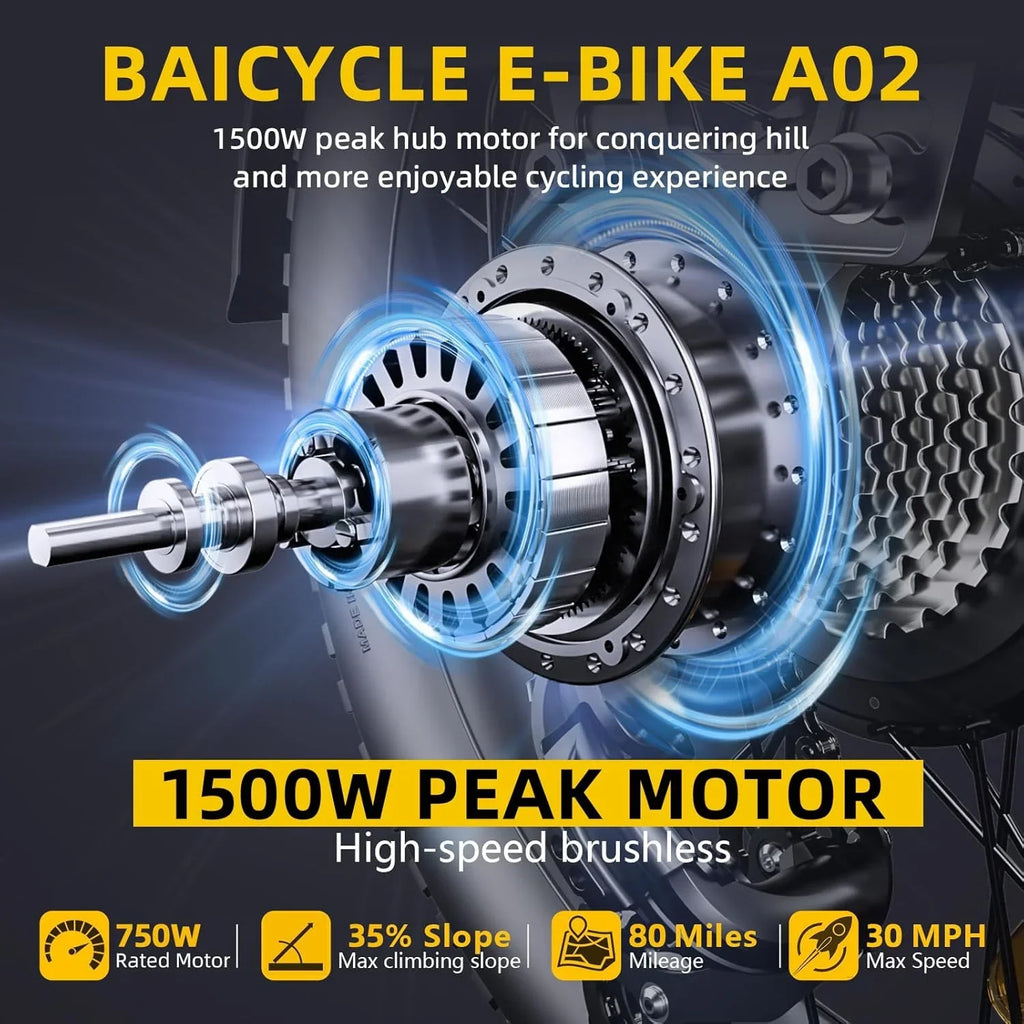 Electric Bike for Adults with 1500W Peak Motor,80Miles Max Range,7 Speed Gear,750WH Detachable Battery,Folding Ebike with 20'' Fat Tire"Full Suspension UL Certificated Bicycle