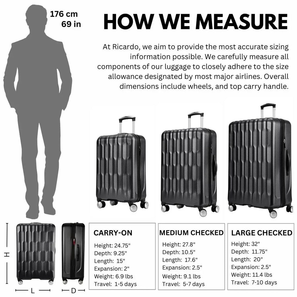 Ricardo Beverly Hills Anchor Bay Hardside 29" Expandable Checked Spinner Luggage, Charcoal