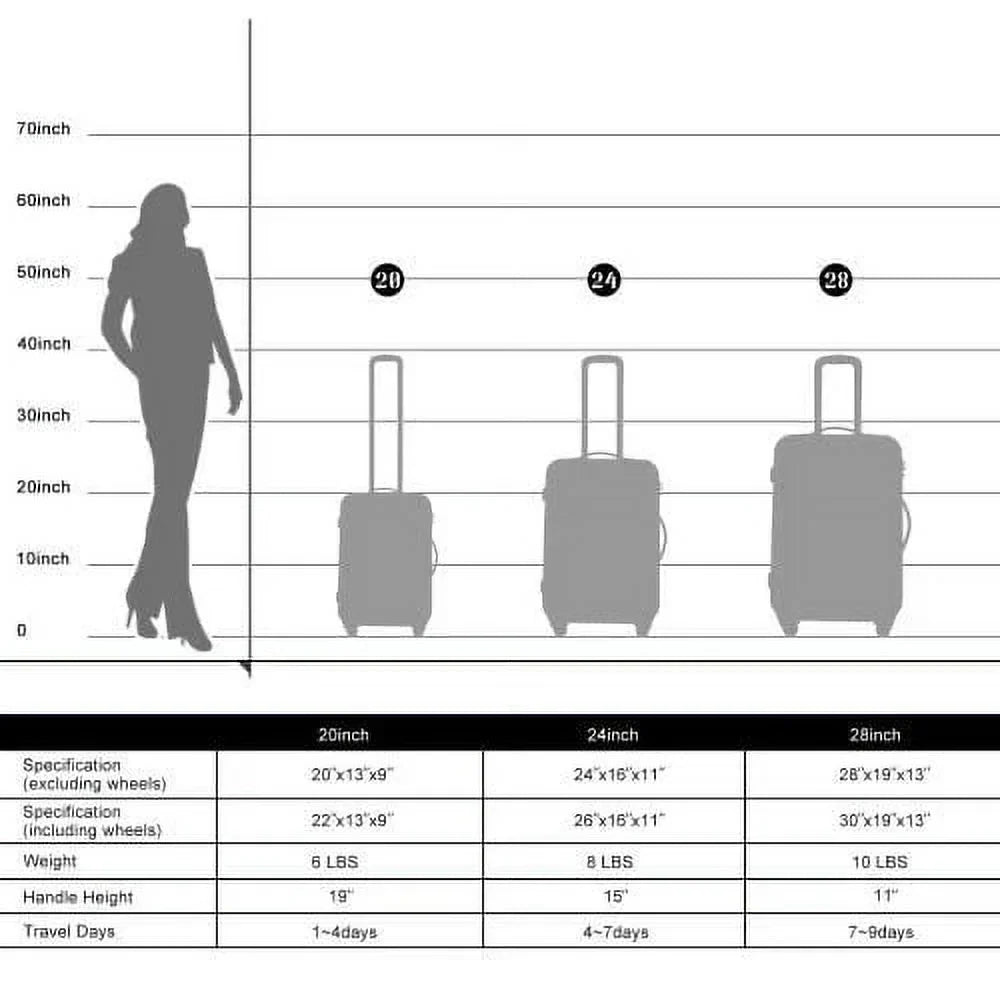 Expandable Suitcase Set of 3 with Double Spinner Wheels, Indestructible PP Material Hard Shell Luggage Sets TSA Lock, Carry on Expandable, Lightweight,20" 24' 28",Pink