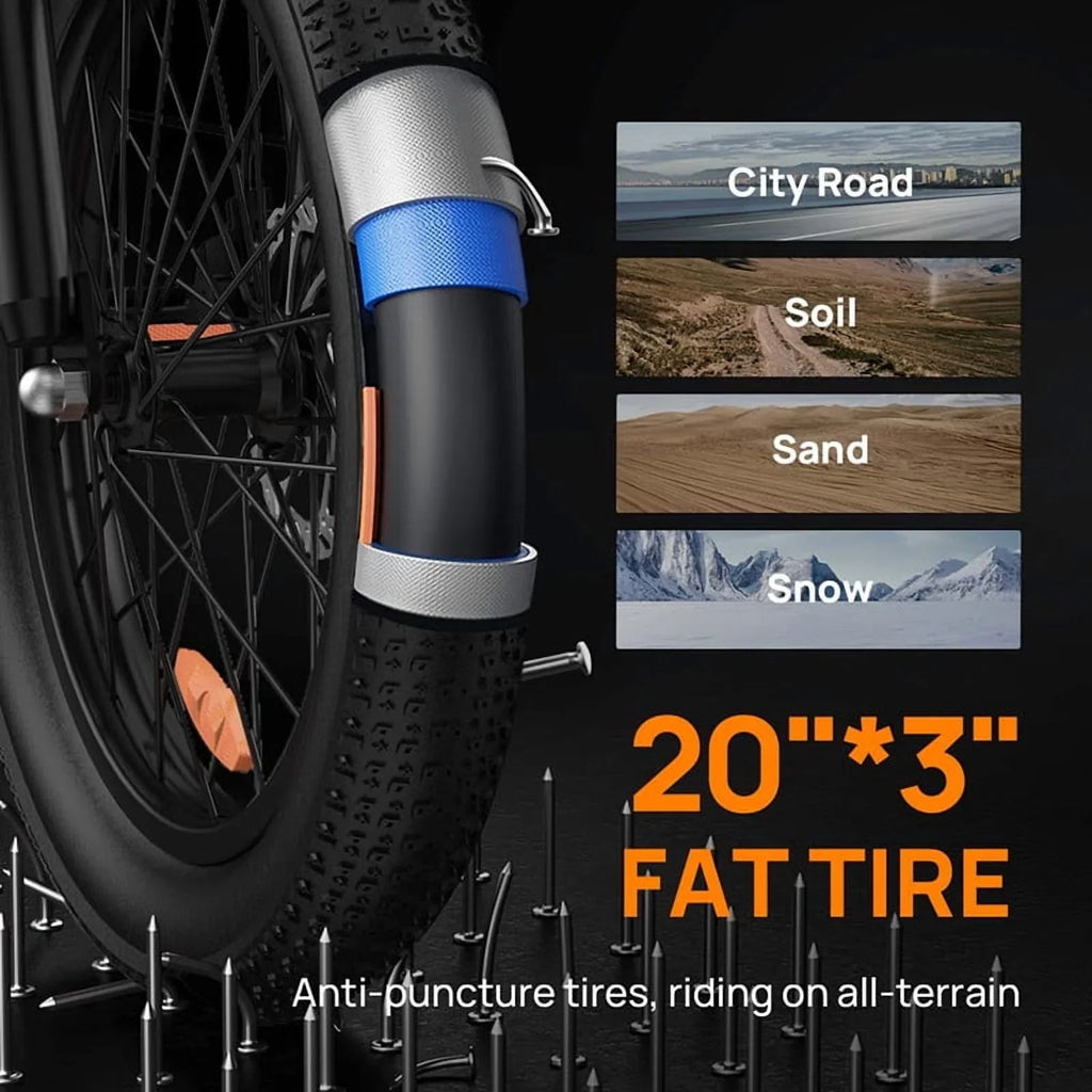 Electric Bike for Adults, 745W Peak Motor Ebike, 48V 13Ah Removable Battery, 20MPH,80 Miles Max, 20" Fat Tire Electric Bicycle with Colorful Display, All-Terrain E-Bike for Adults and Teens