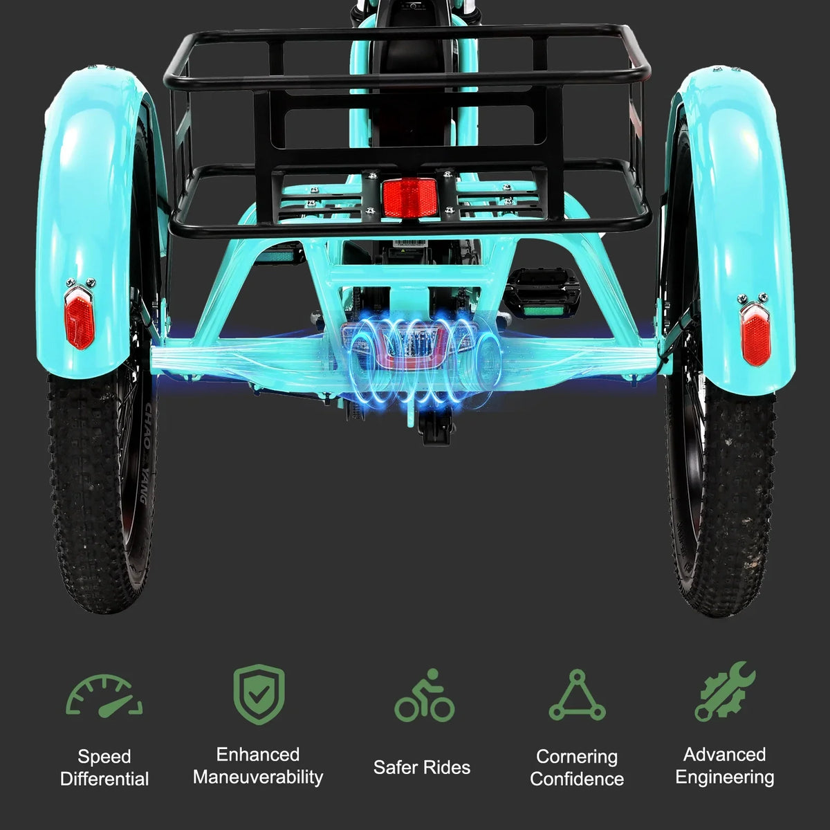 ABORON 3.0 Fat Tire Electric Trike for Senior Foldable E-Bike, 500W Motorized Tricycle Adult 20" Folding 3 Wheel Electric Commute Bike Trike w/48V Battery and Storage Baskets,